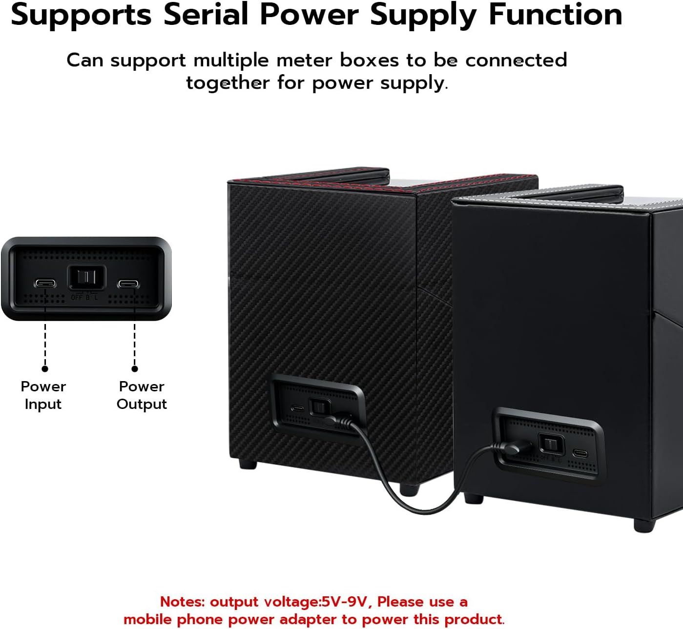 Demonstrates that the product supports serial power supply functionality, allowing multiple meter boxes to be connected together for shared power supply, reassuring shoppers about expandability and…