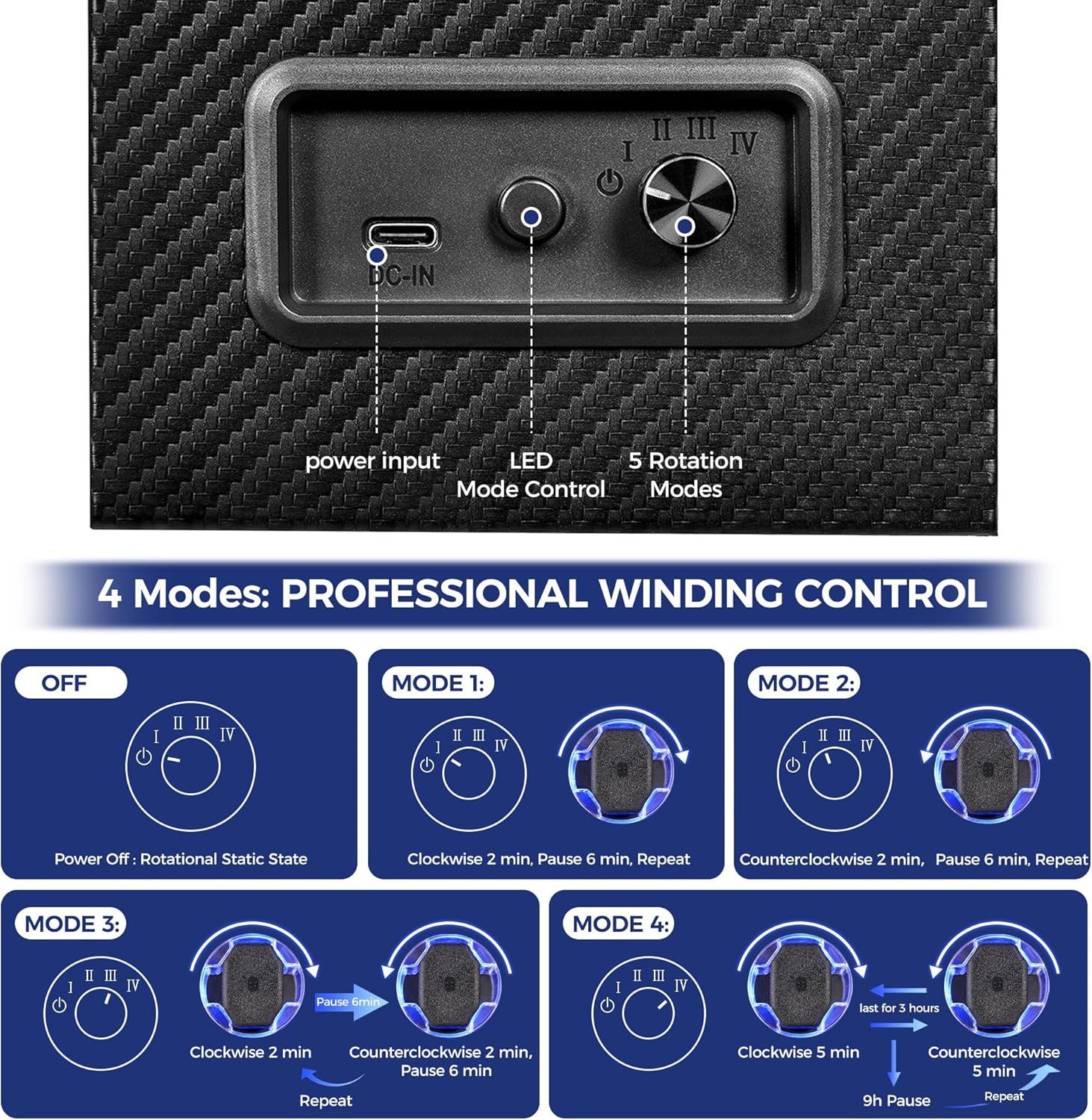 Explains how to operate the watch winder's control panel and demonstrates the four different rotation modes available, helping shoppers understand the setup and usage options. Showcases multiple…