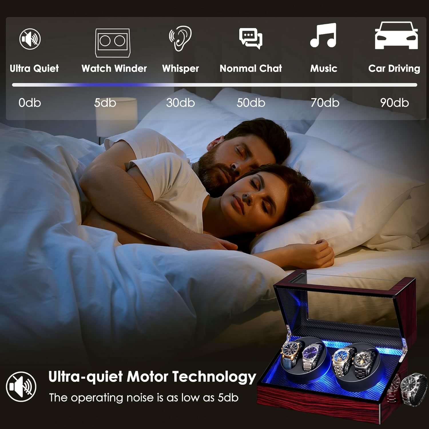 Communicates the watch winder's ultra-quiet operation at 5db, reassuring shoppers that it won't disturb sleep or daily activities. Highlights the primary benefit of quiet operation, showing the…