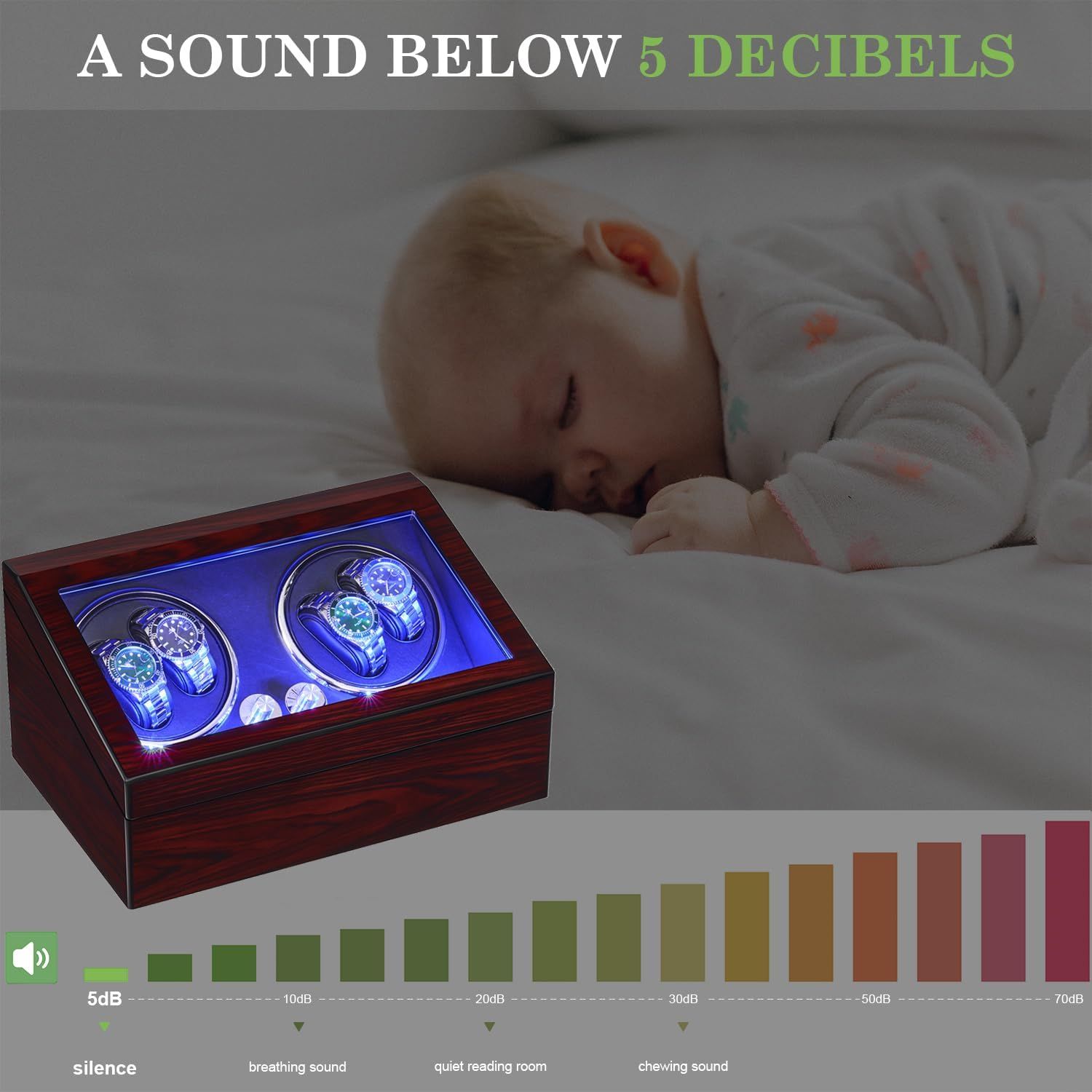 Communicates that the watch winder operates at an extremely quiet sound level below 5 decibels, reassuring shoppers it won't disturb sleep or quiet environments. Emphasizes the product's…