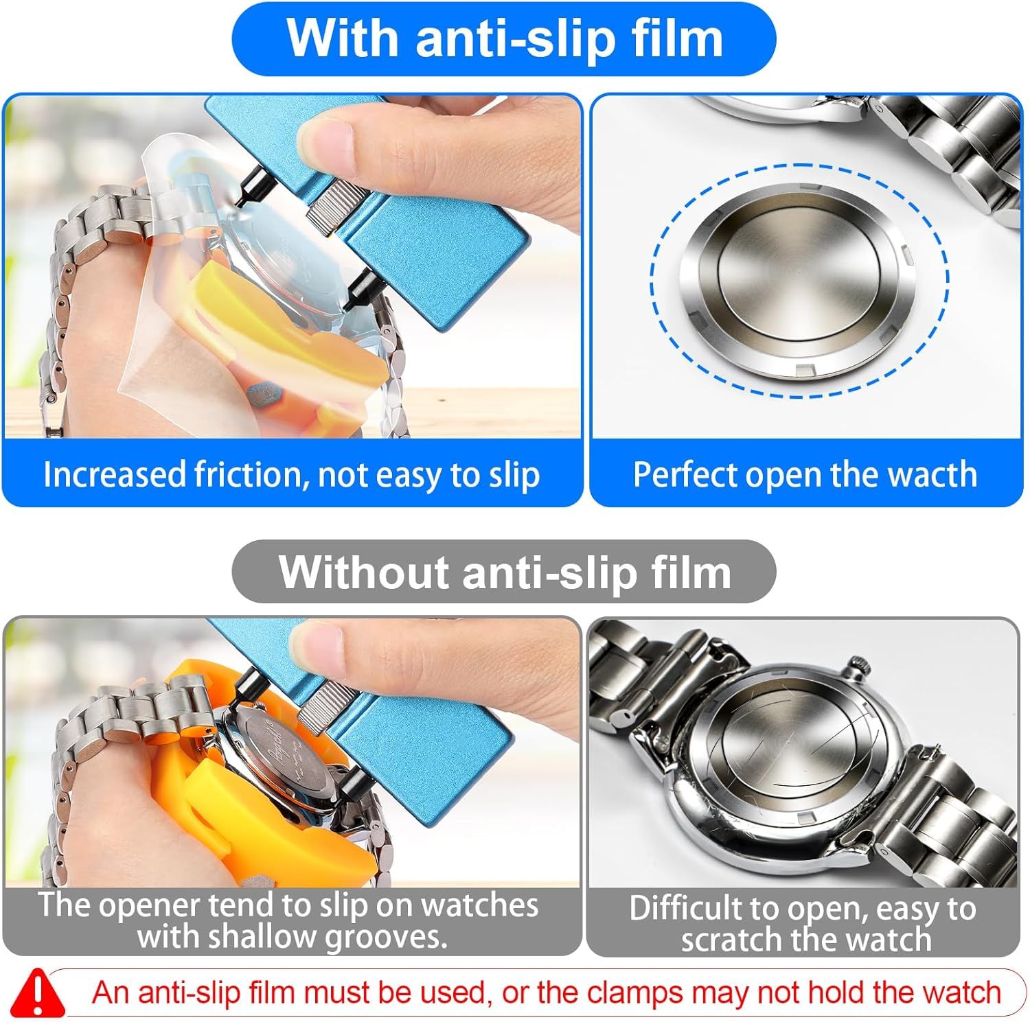 Demonstrates the superiority of the product with anti-slip film versus without it, showing how the anti-slip film provides better grip and easier watch opening while preventing slippage and scratches.