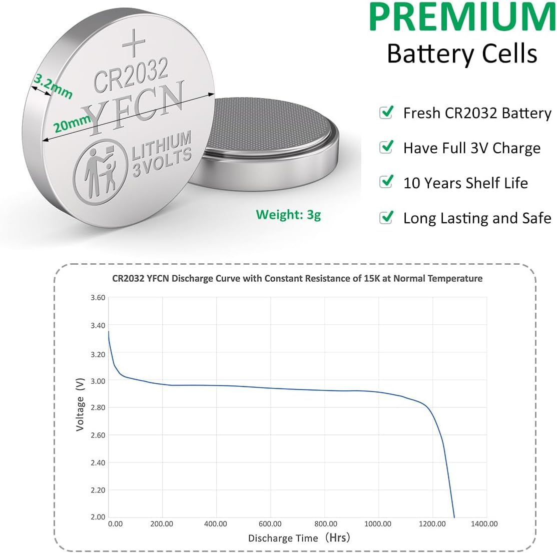 Communicates multiple key benefits of the battery including freshness, full charge, 10-year shelf life, and safety to reassure shoppers of quality and longevity. Shows the exact physical dimensions…