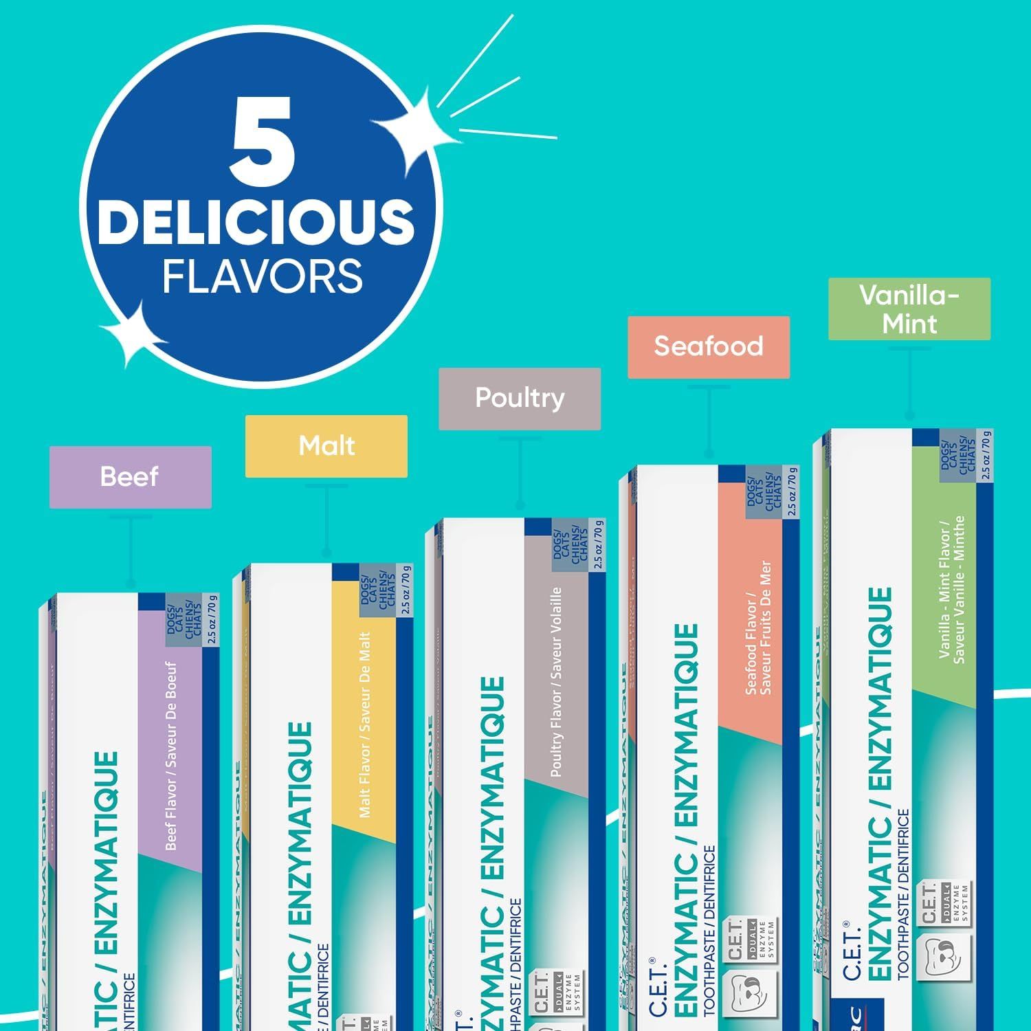 Showcases the brand's product lineup by displaying five different flavor options available to help shoppers understand the variety and choose the right product for their needs.