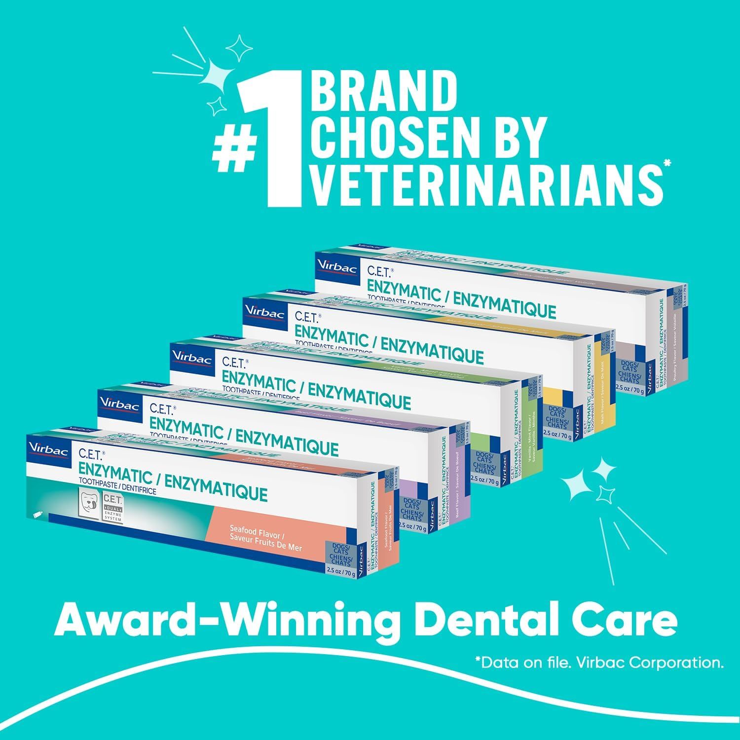 Communicates professional endorsement and credibility by highlighting that veterinarians choose this brand as their #1 choice, reassuring pet owners of the product's quality and effectiveness.