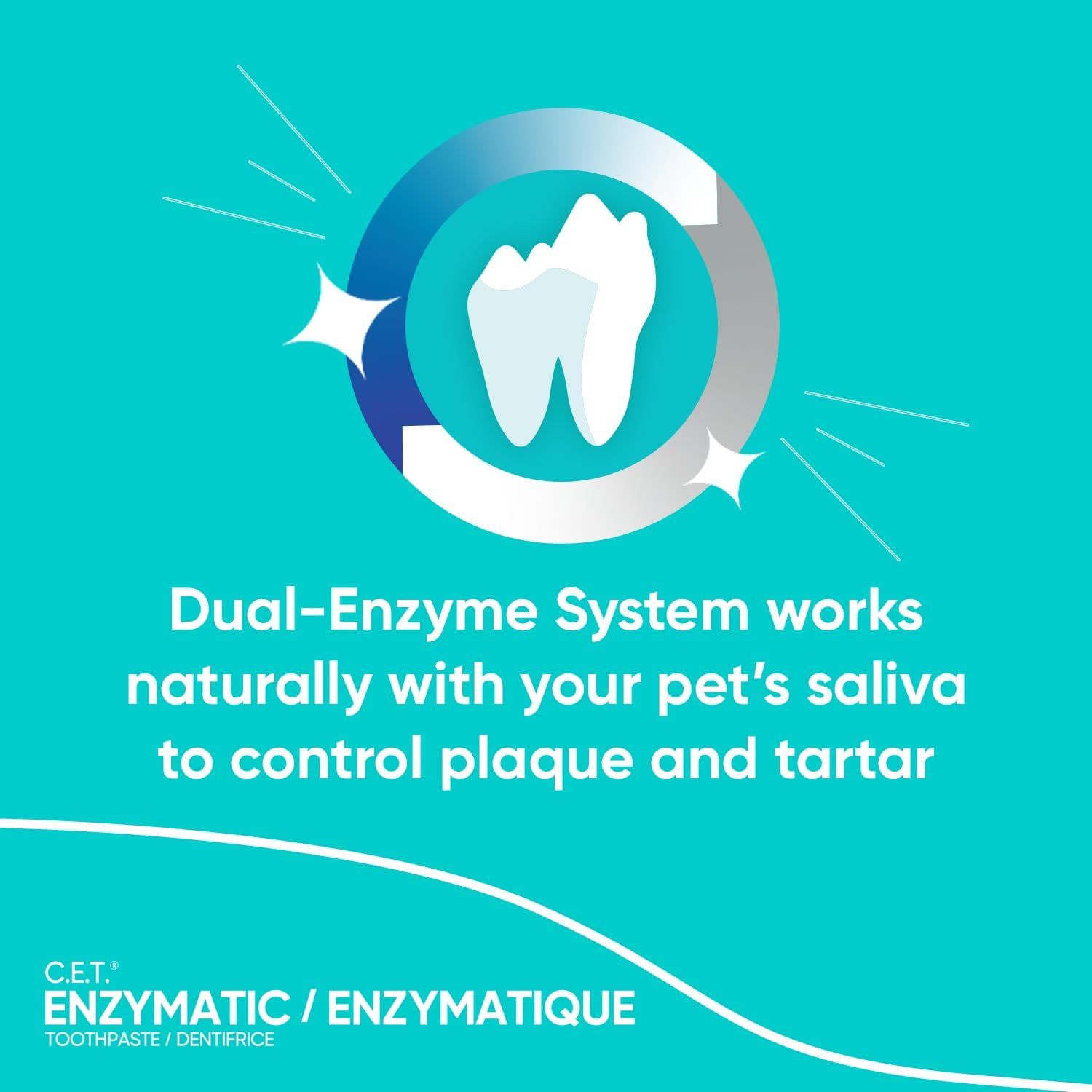 Communicates the product's key benefit of using a dual-enzyme system that works naturally with pet saliva to control plaque and tartar buildup, reassuring pet owners of its effectiveness and natural…