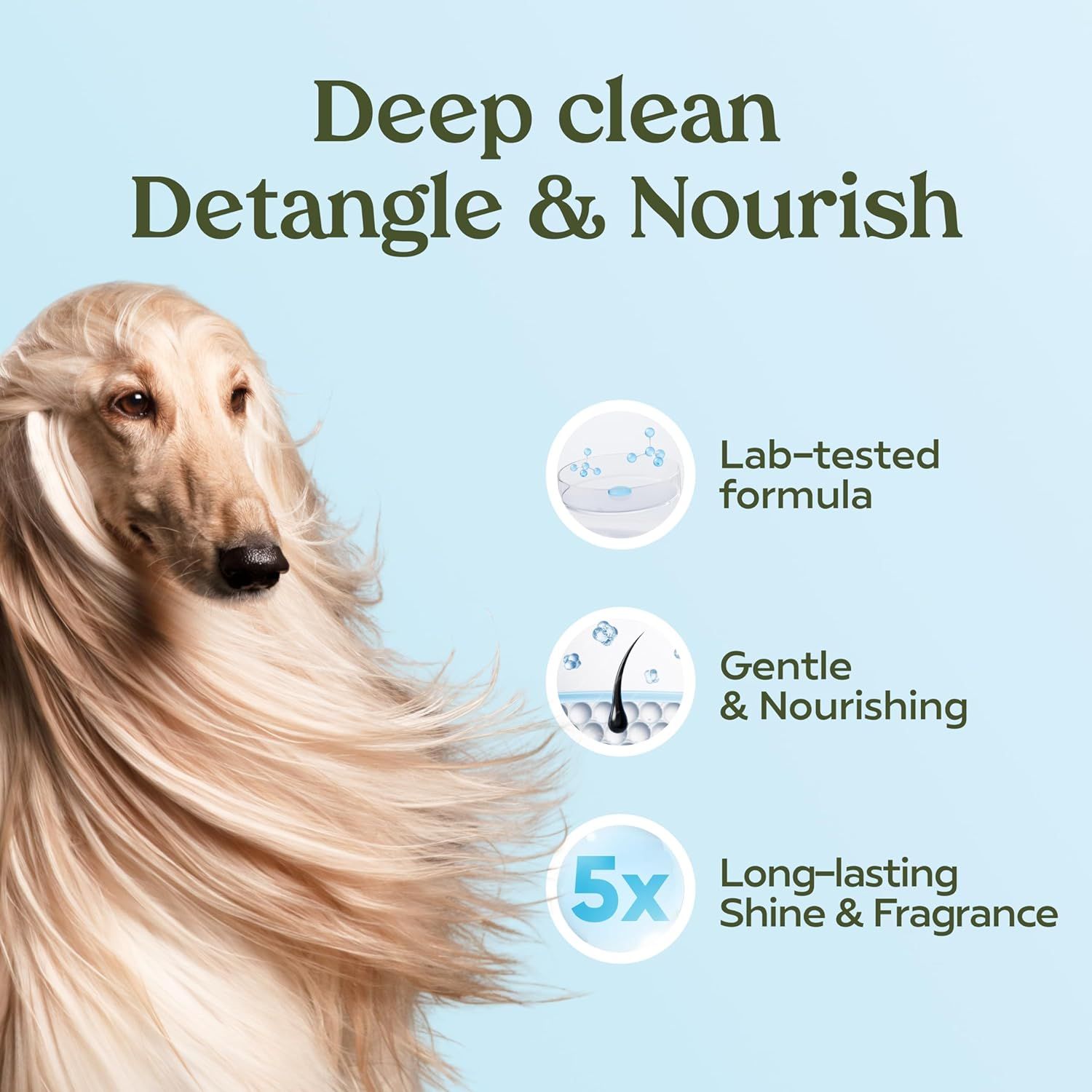 Communicates multiple benefits of the pet shampoo including its scientifically tested formula, gentle nourishing properties, and long-lasting results to reassure pet owners of product quality and…