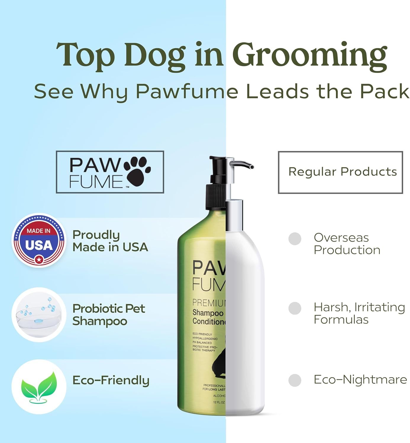 This image positions Pawfume as the superior choice by contrasting its benefits (Made in USA, probiotic, eco-friendly) against generic competitors' drawbacks (overseas production, harsh formulas,…