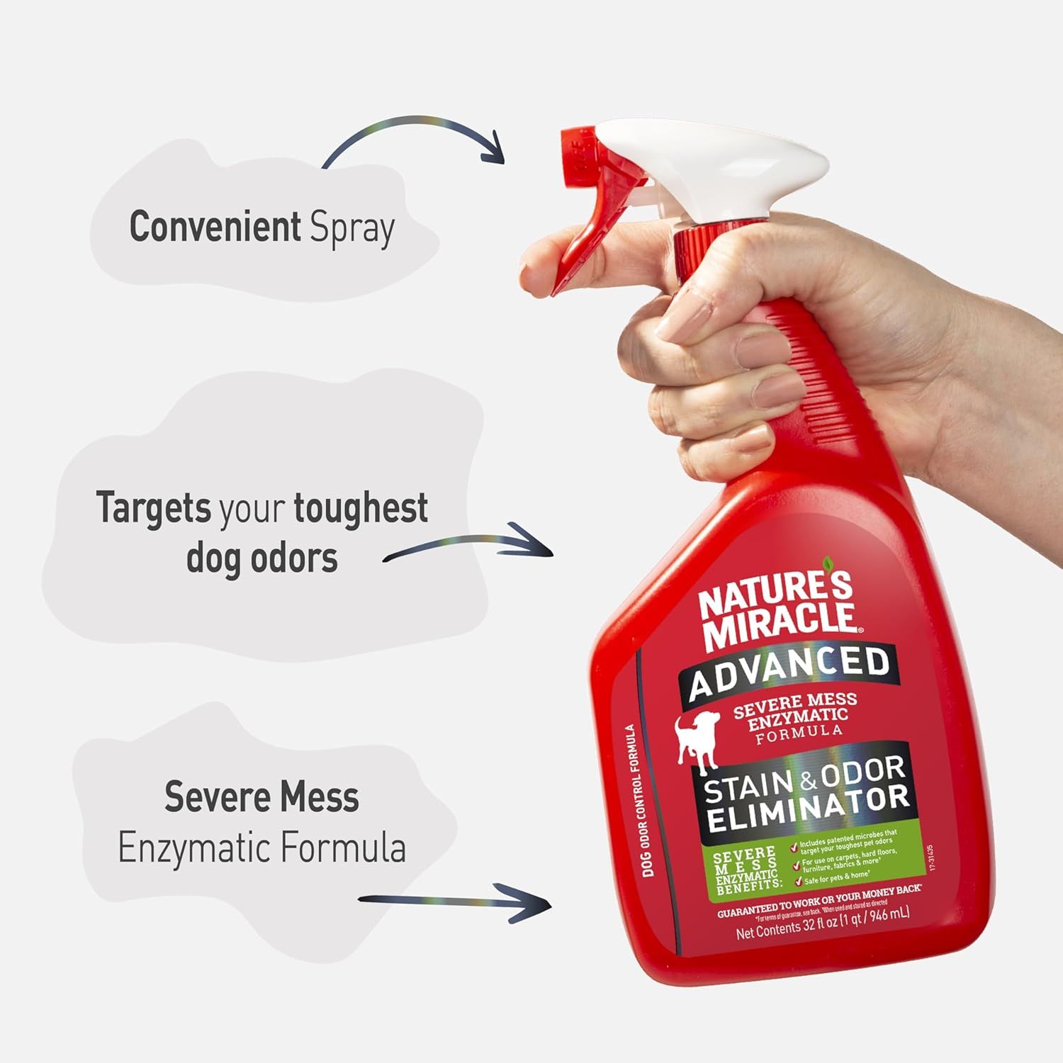 Communicates three distinct product benefits in a segmented layout: ease of use via spray mechanism, effectiveness against tough odors, and powerful enzymatic cleaning formula for severe messes.