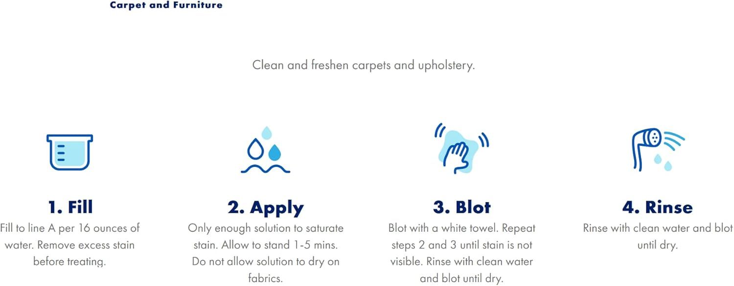 Provides clear, sequential instructions on how to use the product to clean carpets and upholstery, reassuring shoppers that the process is simple and effective.