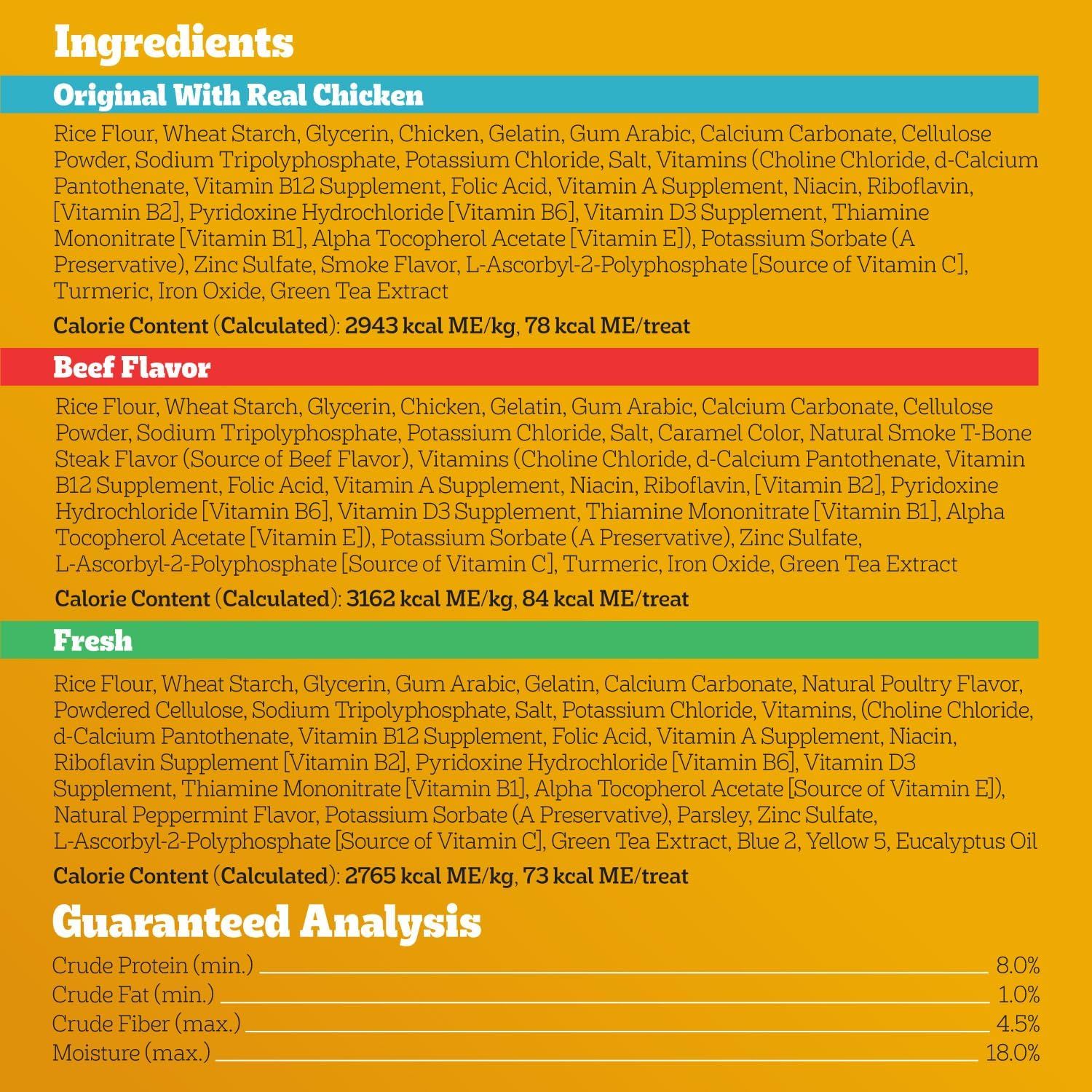Displays the brand's product lineup by showing three different flavor options (Original With Real Chicken, Beef Flavor, Fresh) with their complete ingredient lists and nutritional information,…