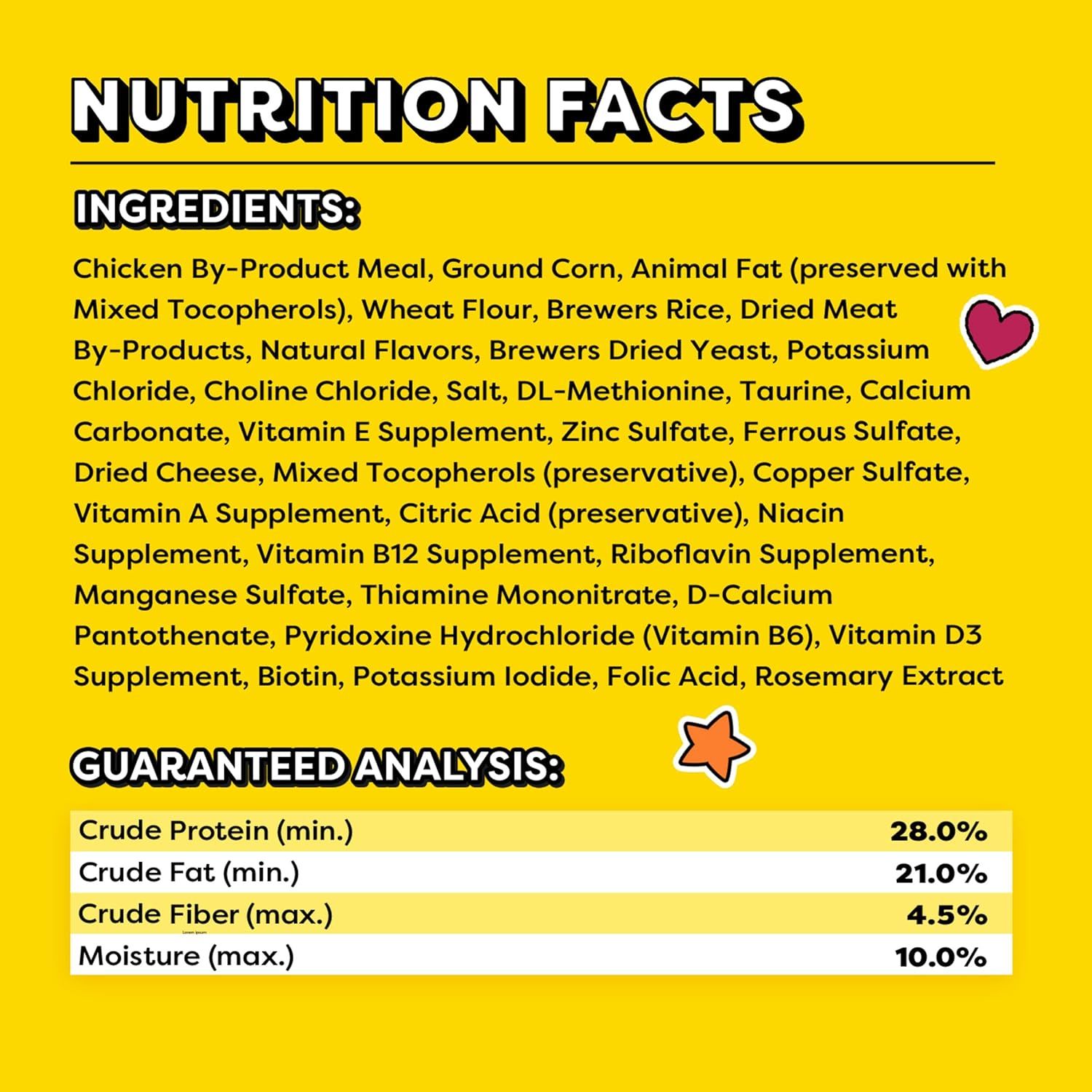 Provides detailed nutritional facts and ingredient list to inform pet owners about the product's composition and guaranteed analysis, building trust through transparency.