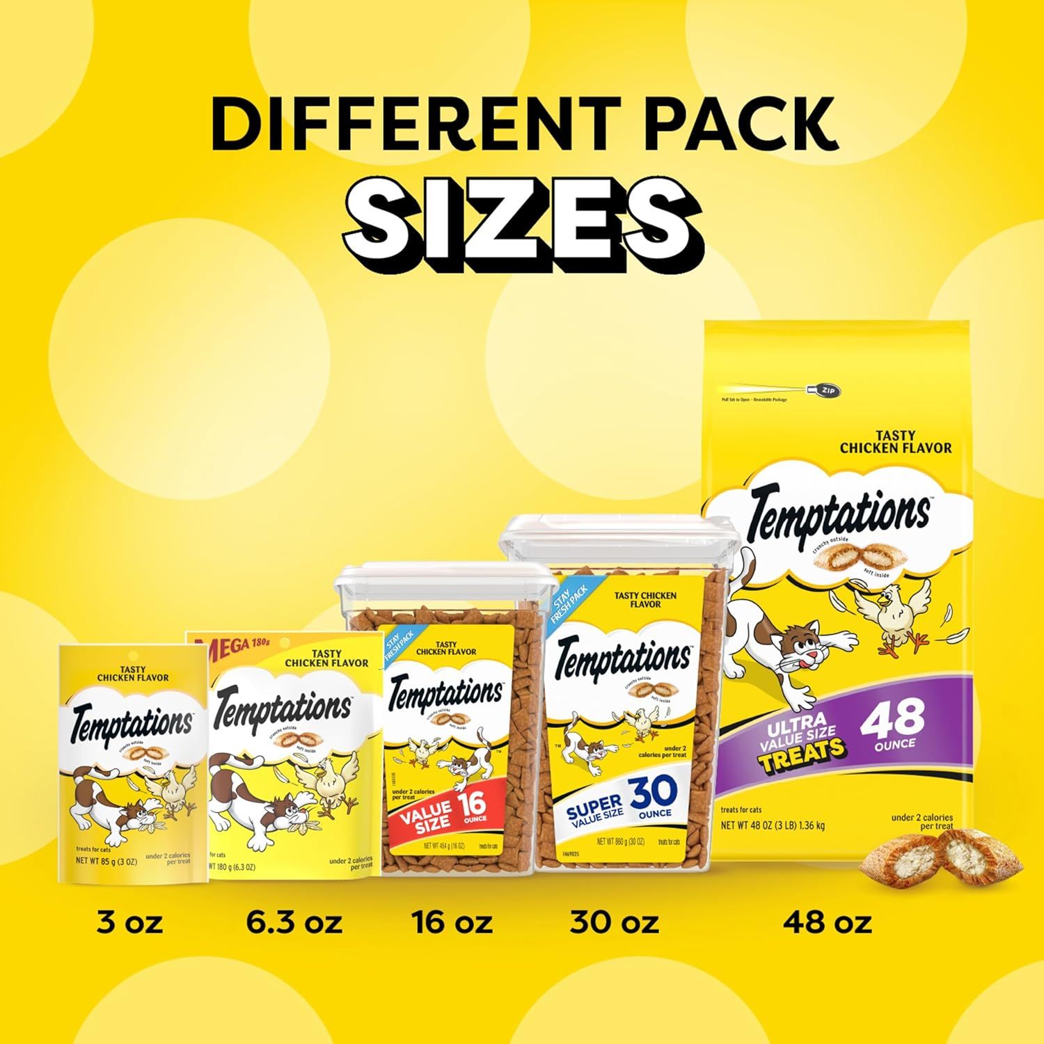 Helps shoppers understand the different pack sizes available for Temptations cat treats, making it easier to choose the right option for their needs.