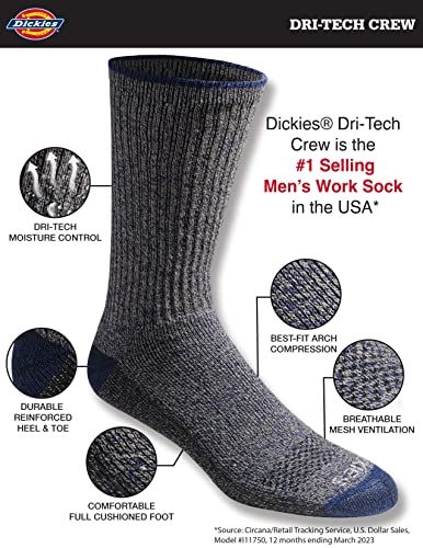 This image breaks down the physical construction and technical features of the work sock, using zoom circles and callout lines to highlight specific zones and components, reassuring shoppers of the…