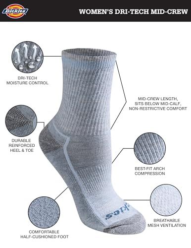 This image breaks down the physical features and construction zones of the sock, using callout lines and zoom circles to show shoppers exactly what each part of the product offers in terms of…