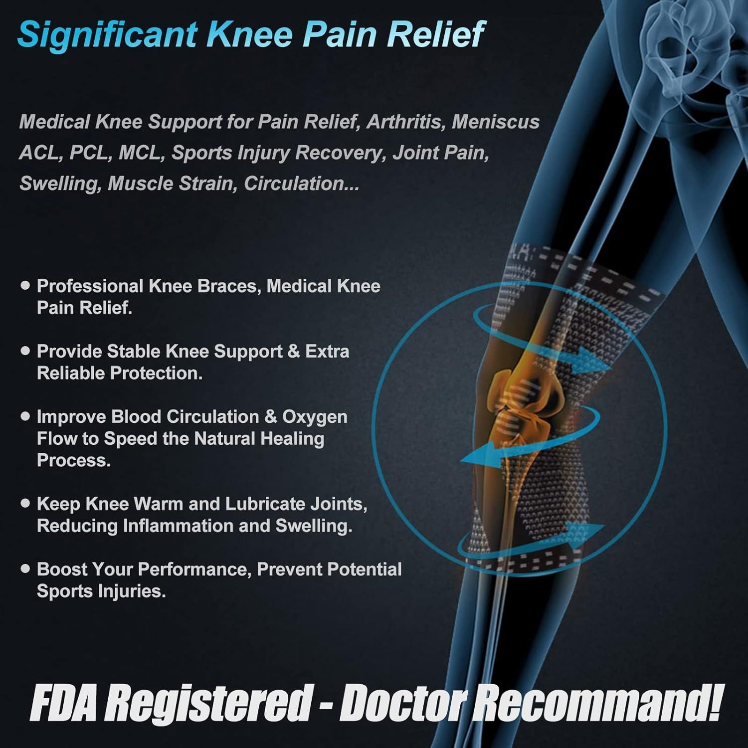 Communicates multiple distinct benefits of the knee brace through a bulleted list format, showing how it addresses pain relief, stability, circulation, inflammation reduction, and injury prevention.