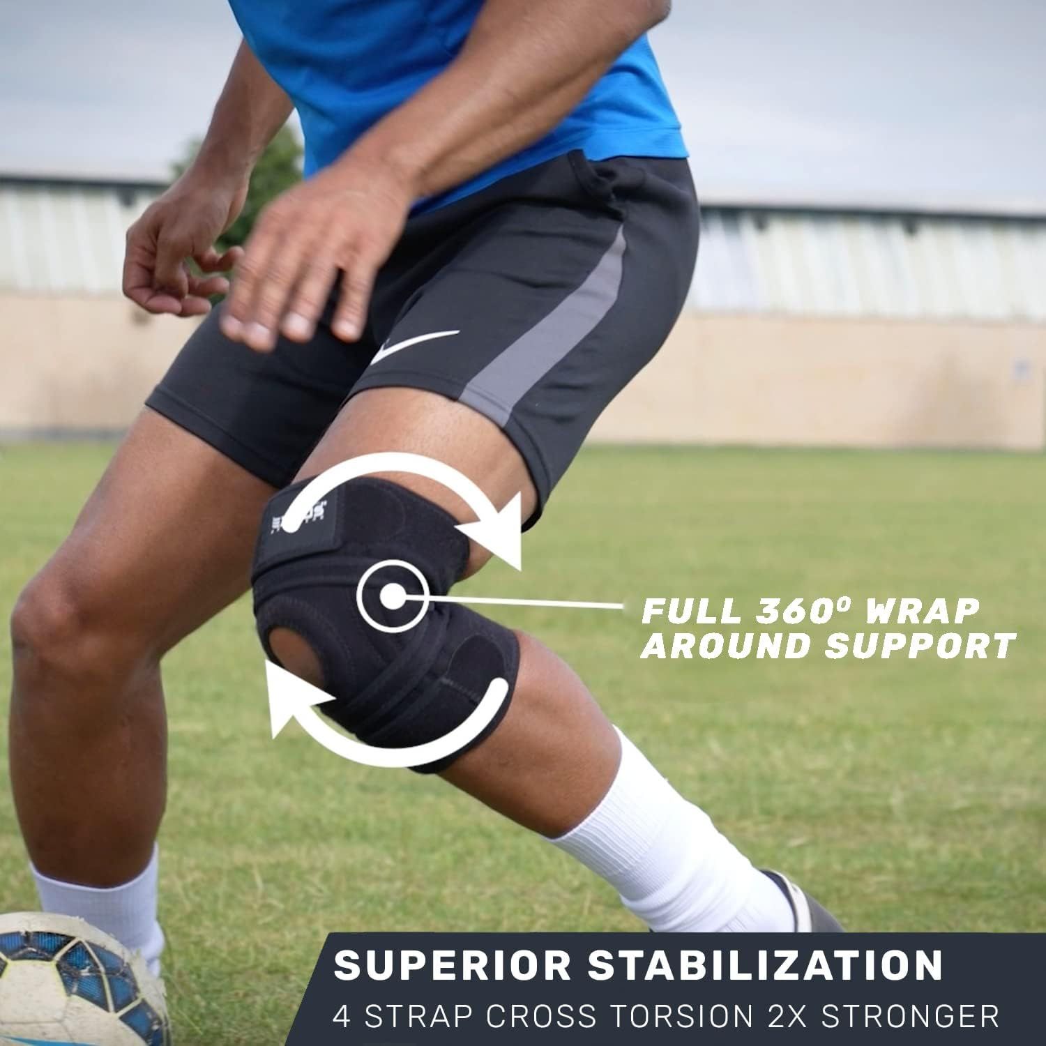 Highlights the knee brace's structural design with full 360° wrap-around support and 4-strap cross torsion system to communicate superior stabilization and strength. Communicates the primary benefit…