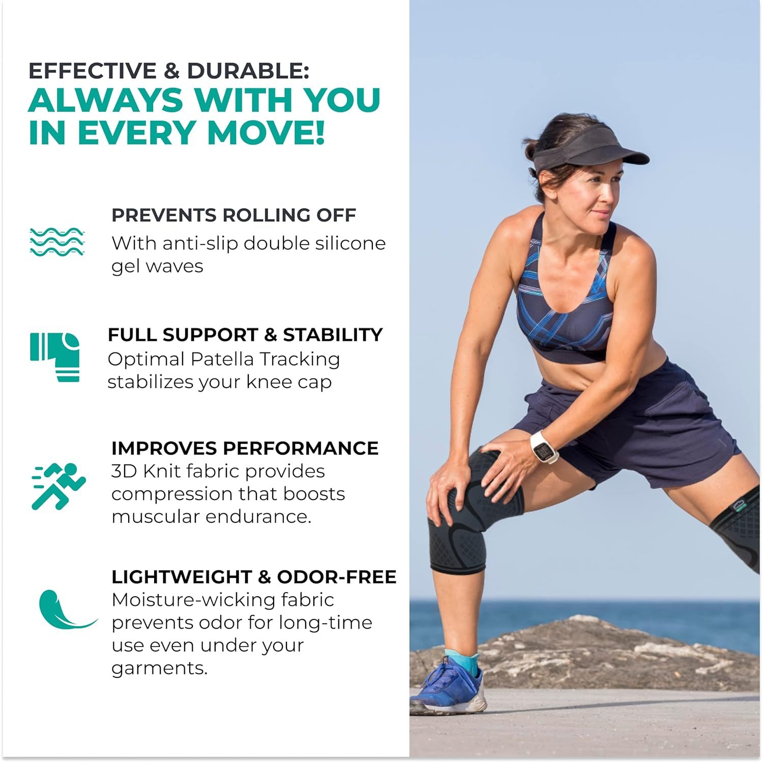 Communicates multiple distinct benefits of the knee support product in a segmented layout, showing shoppers why it's effective, stable, performance-enhancing, and comfortable for active use.