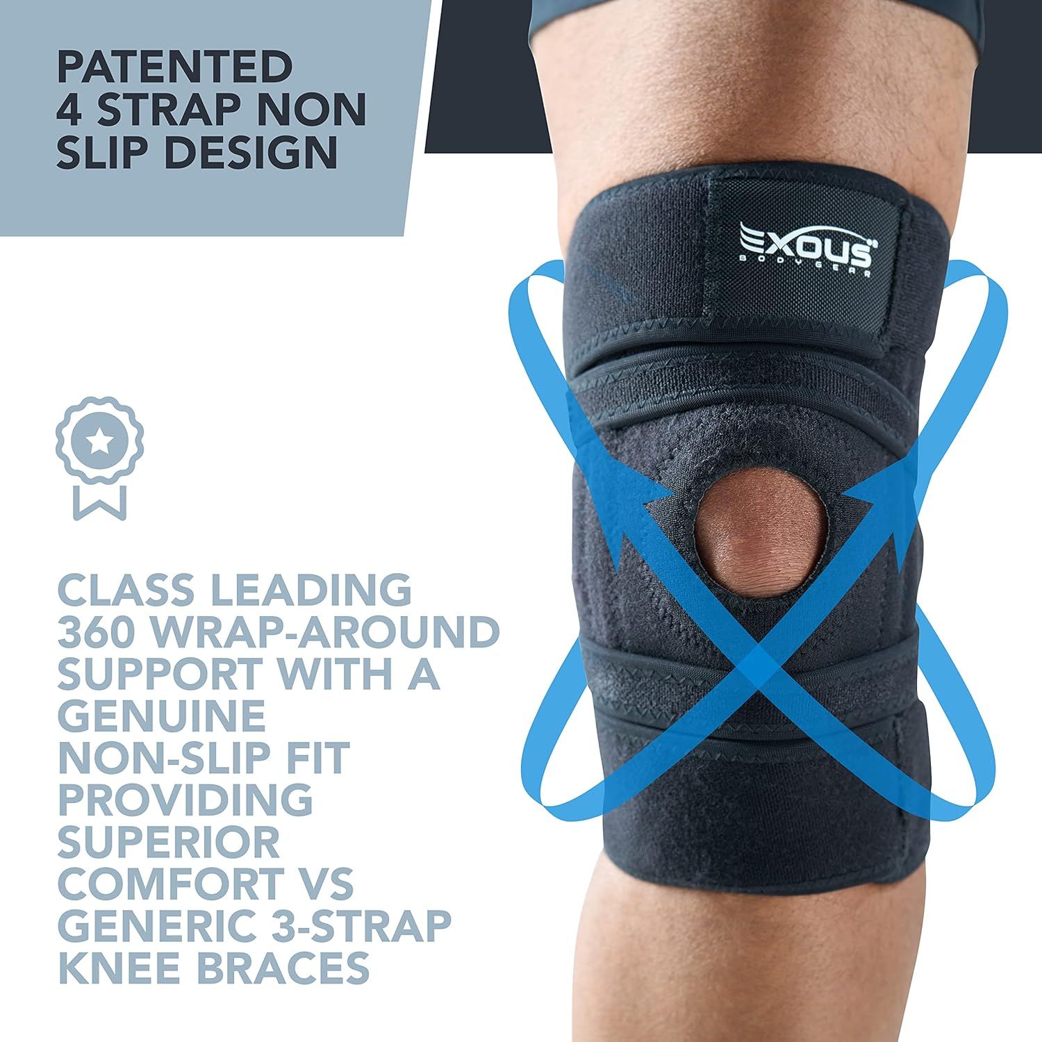 Communicates the product's superiority over generic 3-strap knee braces by highlighting its patented 4-strap design and class-leading 360-degree wrap-around support for superior comfort and non-slip…
