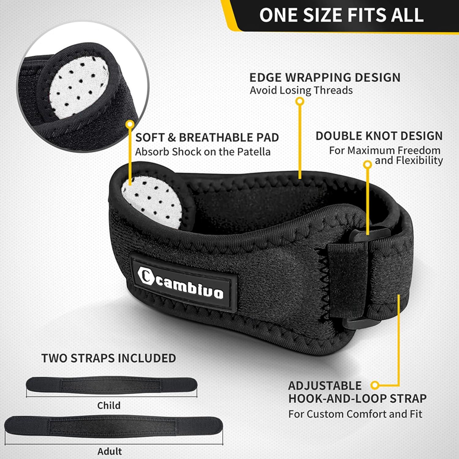 This image breaks down the physical components and construction features of the knee strap to help shoppers understand how each part contributes to comfort, durability, and fit. Communicates…