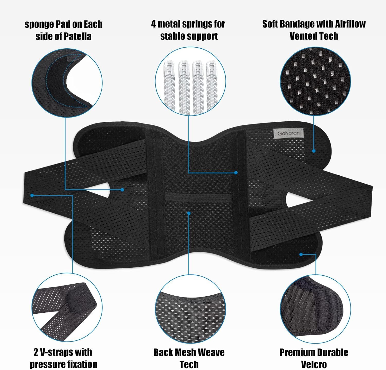 This image breaks down the knee brace by highlighting its physical components and construction features, helping shoppers understand the product's structural design and material quality.