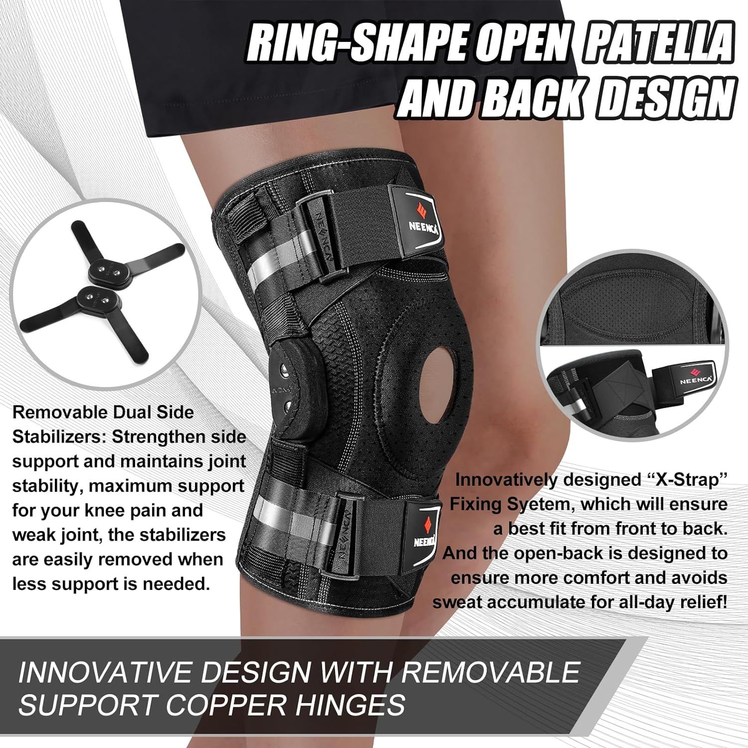This image breaks down the knee brace's key structural components and design features, using callout circles and detailed text to explain how each part functions—from the removable stabilizers to…