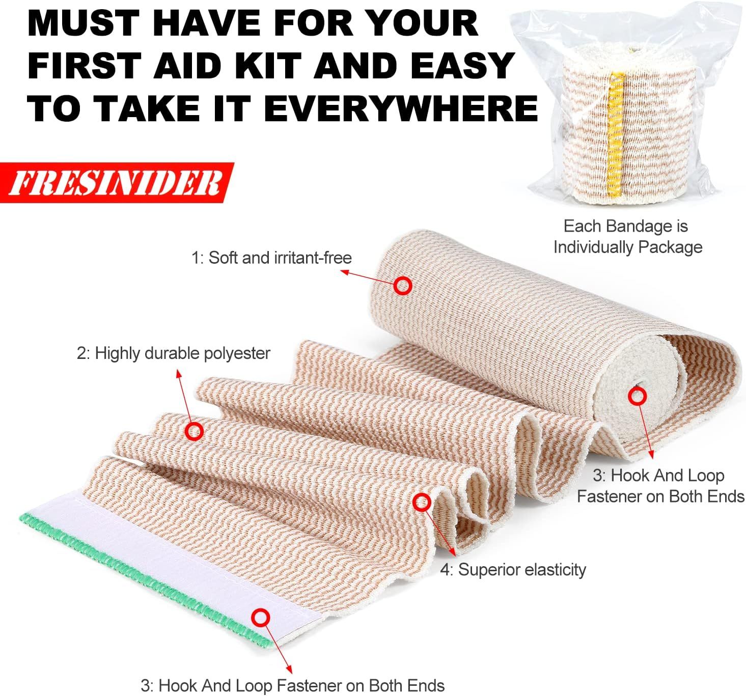 This image breaks down the physical components and material features of the elastic bandages, using callouts to highlight key structural elements like material composition, fastening mechanism, and…