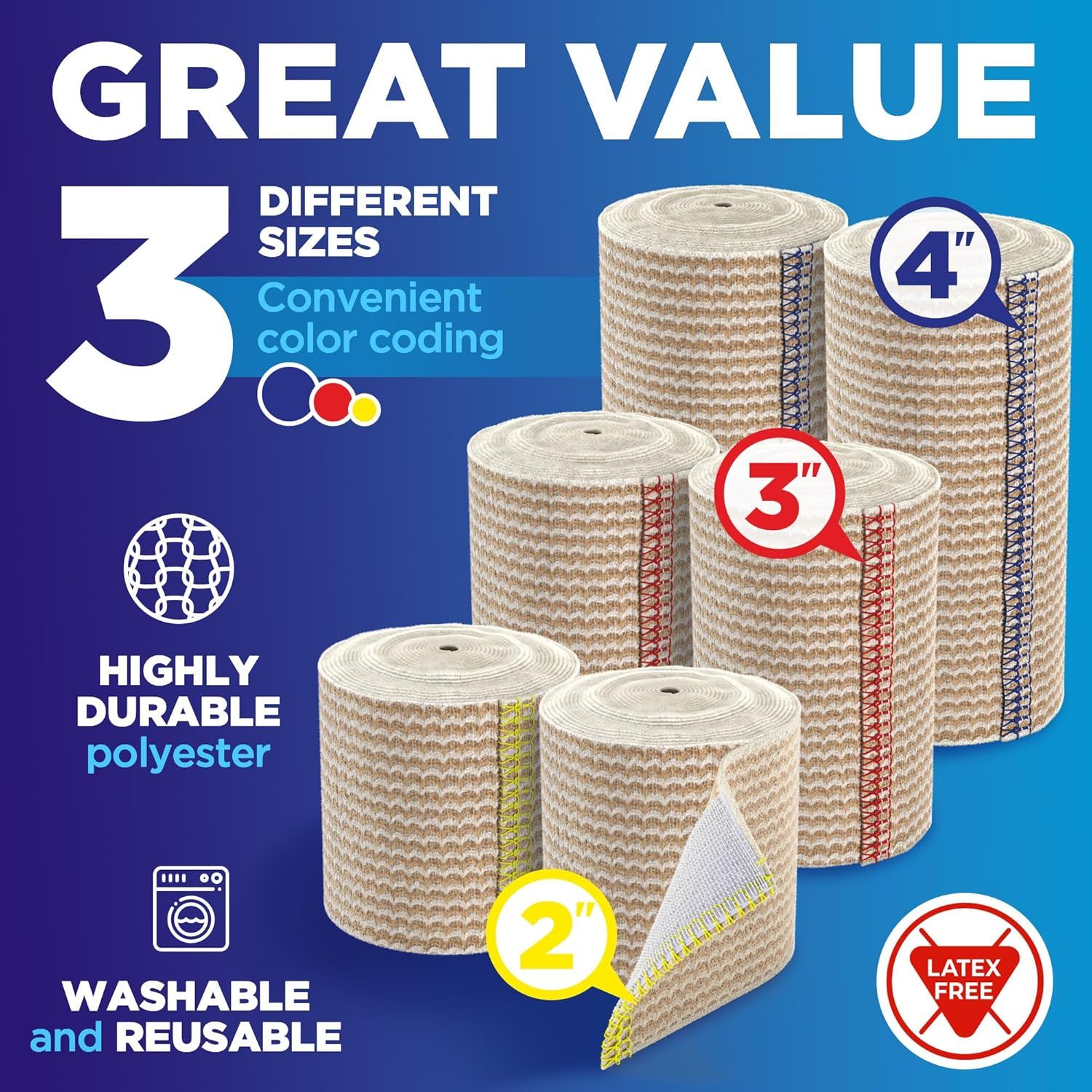 Communicates multiple product benefits in a segmented layout: size variety, color-coded convenience, durability, washability, and safety (latex-free) to help shoppers understand the comprehensive…