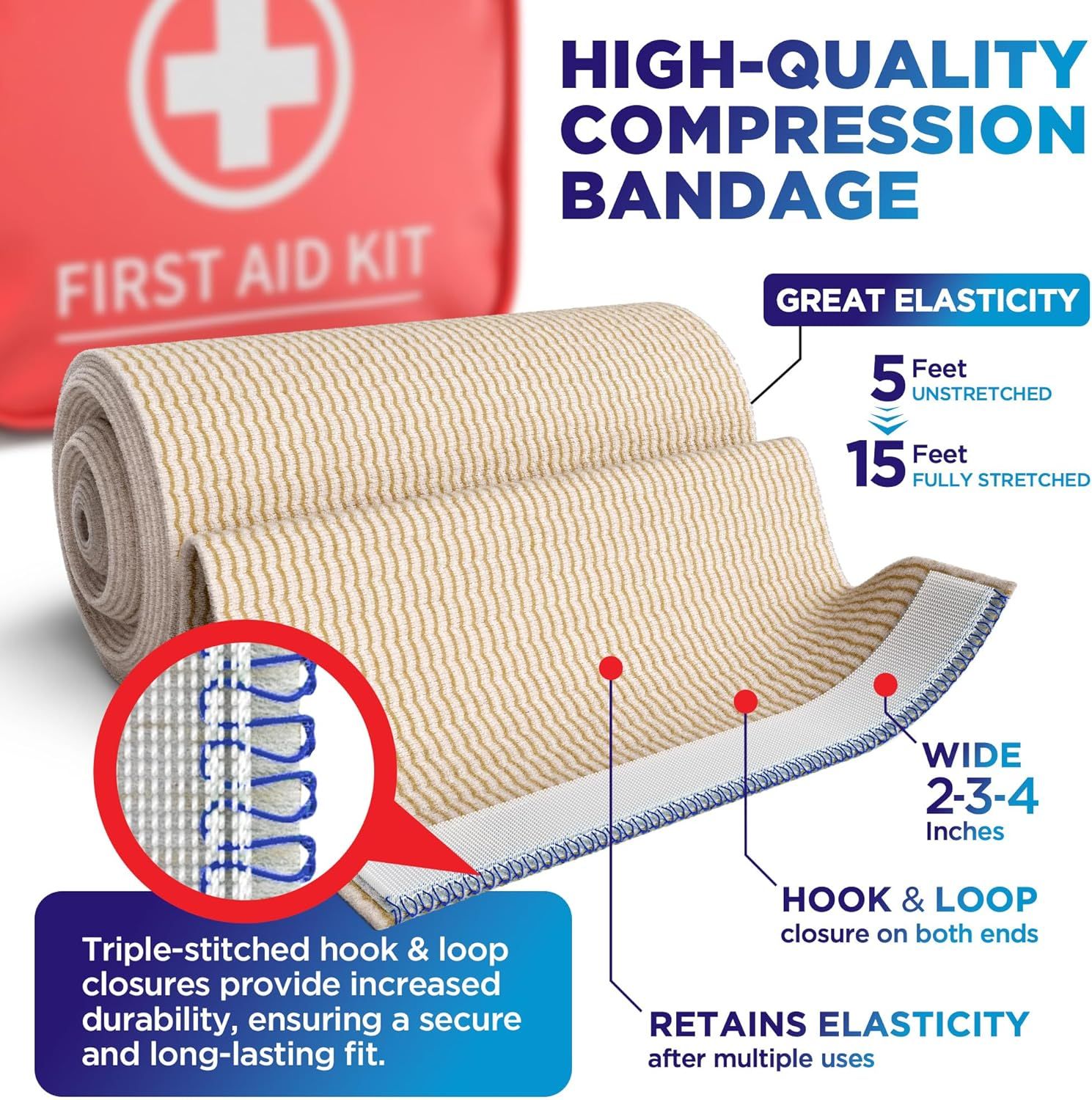 This image breaks down the physical components and construction features of the compression bandage, using callout lines and zoom circles to highlight durability features, closure mechanism,…