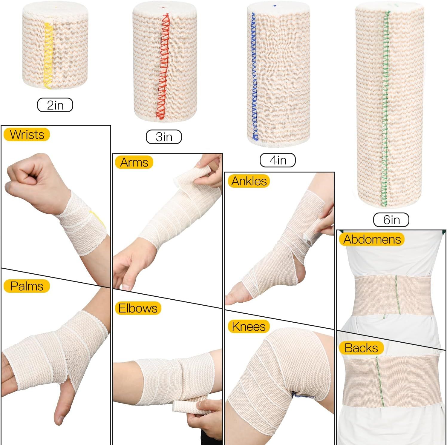 Demonstrates the product's versatility by showing it can be used on multiple body parts (wrists, palms, arms, elbows, ankles, knees, abdomens, backs) and comes in multiple sizes (2in, 3in, 4in, 6in)…