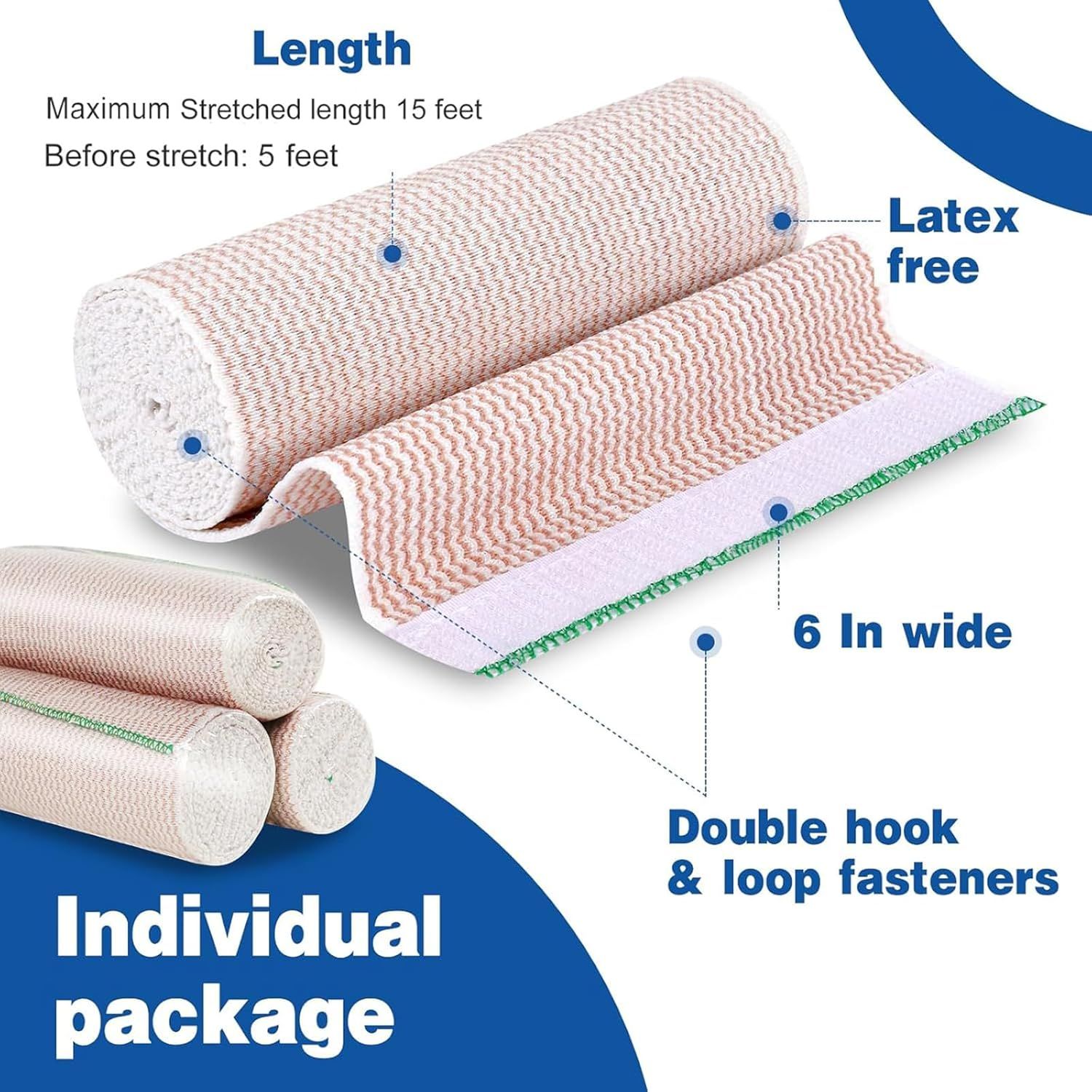 This image breaks down the physical components and specifications of the elastic bandage, highlighting its stretched/unstretched length, width, latex-free composition, and fastener type to help…