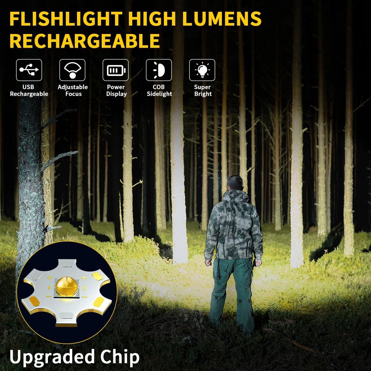 Showcases multiple key features of the flashlight in a segmented icon layout to communicate versatility, convenience, and performance to outdoor enthusiasts and shoppers seeking a high-quality…