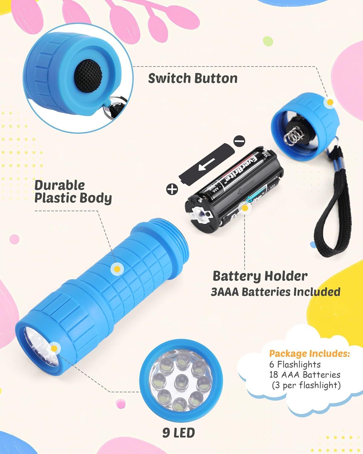 This image breaks down the physical components of the flashlight to help shoppers understand its construction and key parts, including the switch, durable body, battery compartment, and LED…