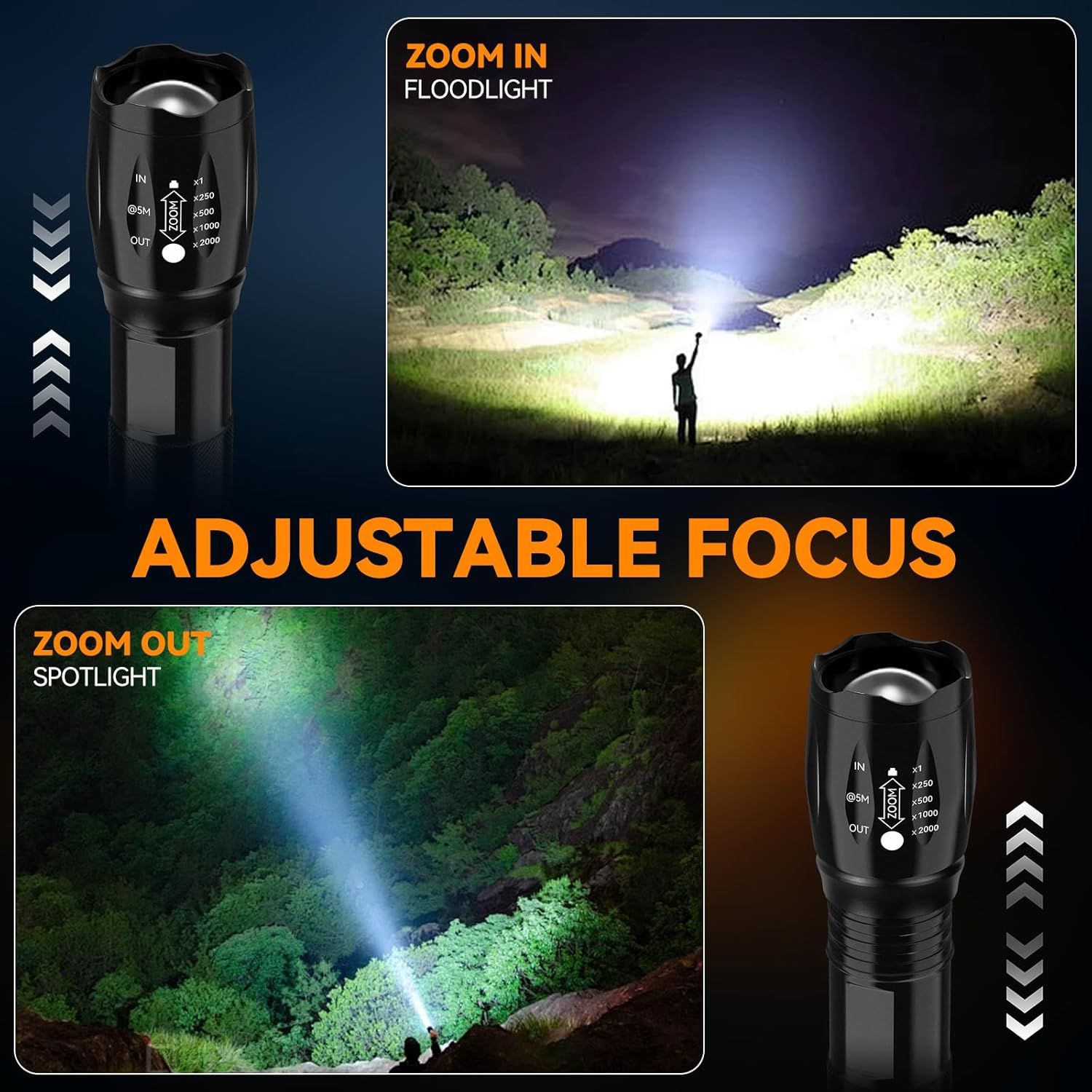 Demonstrates the flashlight's adjustable focus capability, showing how it can zoom in for a wide floodlight beam or zoom out for a concentrated spotlight, reassuring shoppers of its versatility for…
