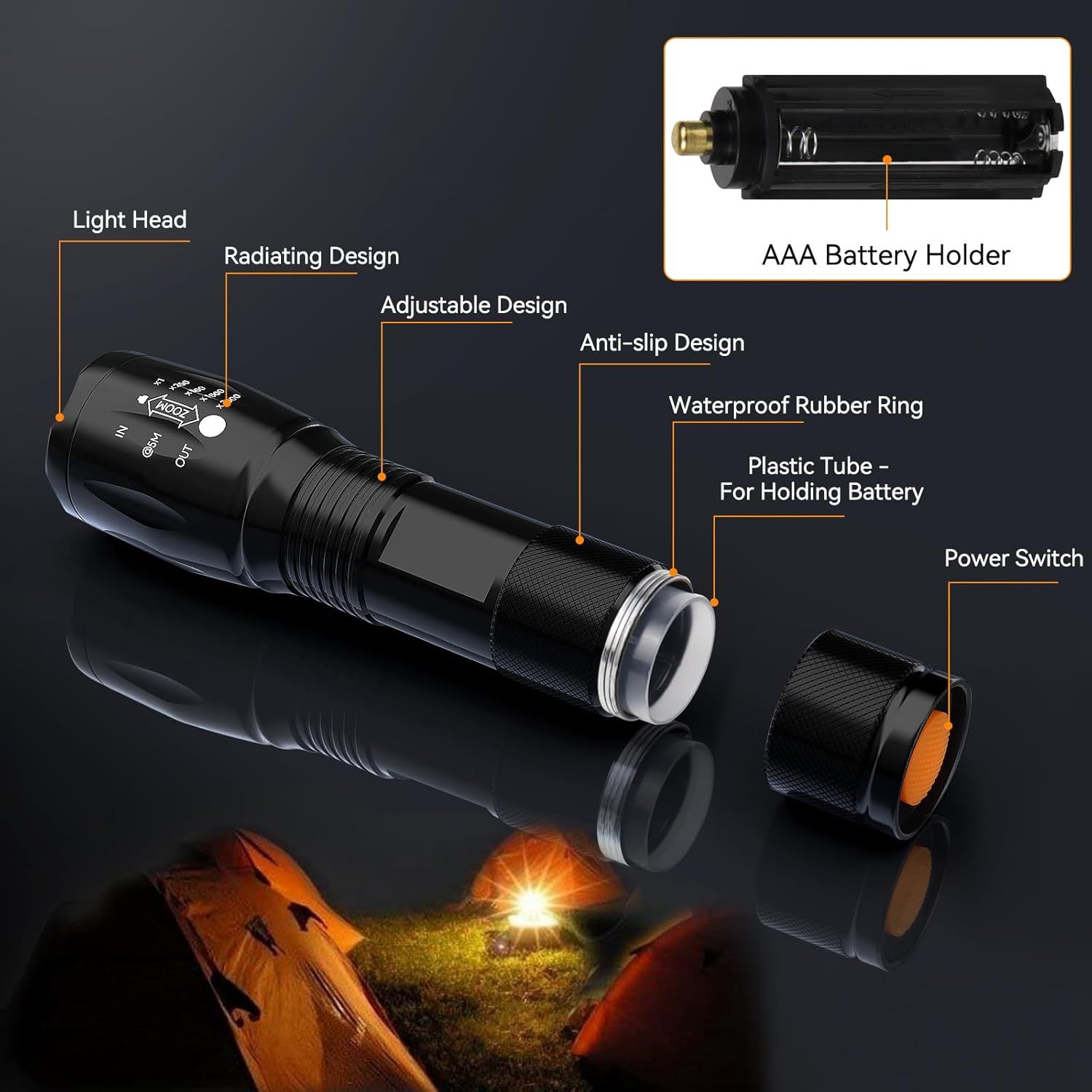 This image breaks down the flashlight's physical components and structural features, helping shoppers understand the product's construction and key parts through labeled callouts and arrows.
