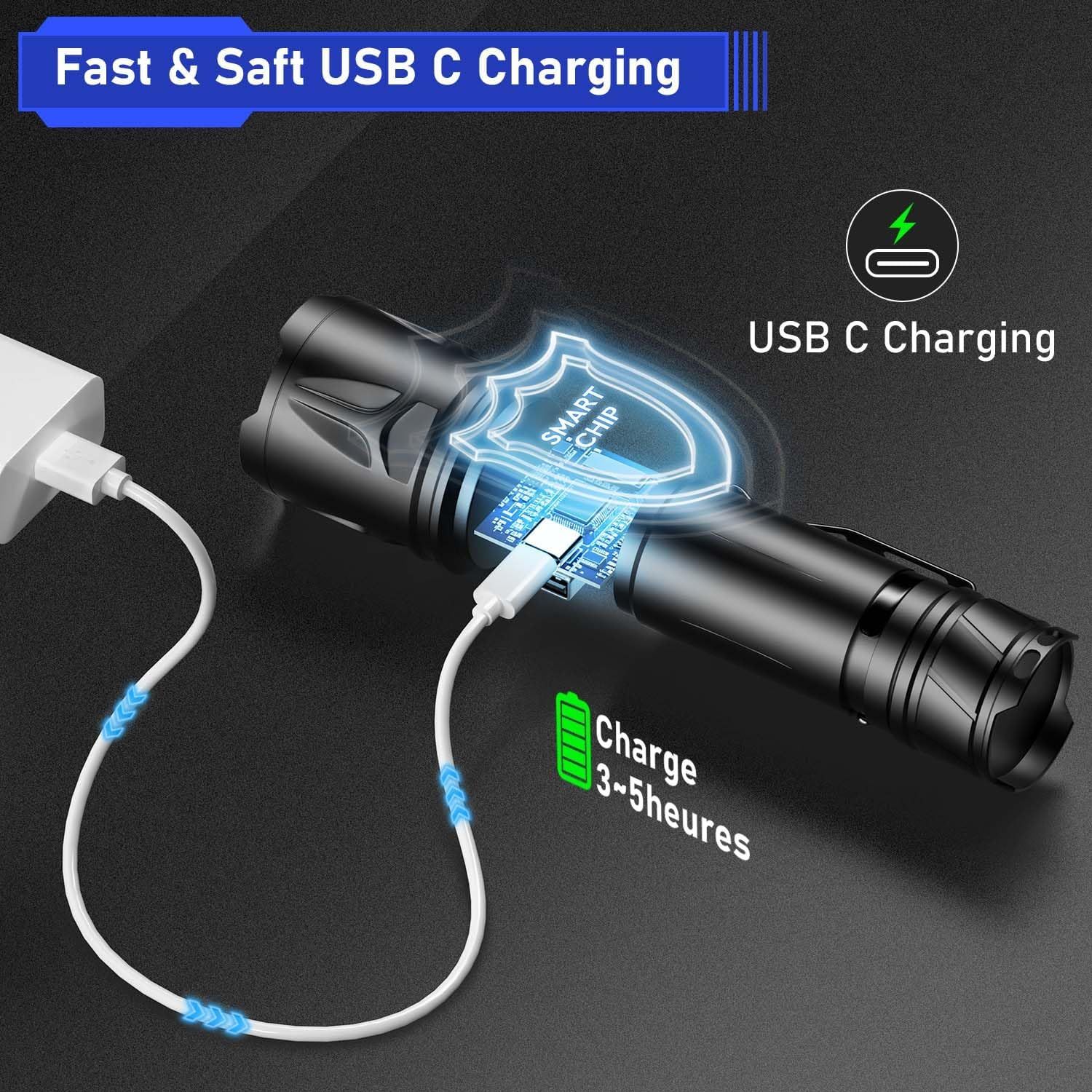 Highlights the product's USB C charging capability with fast and safe charging technology, reassuring shoppers that the flashlight offers modern, efficient, and secure charging. Emphasizes the…
