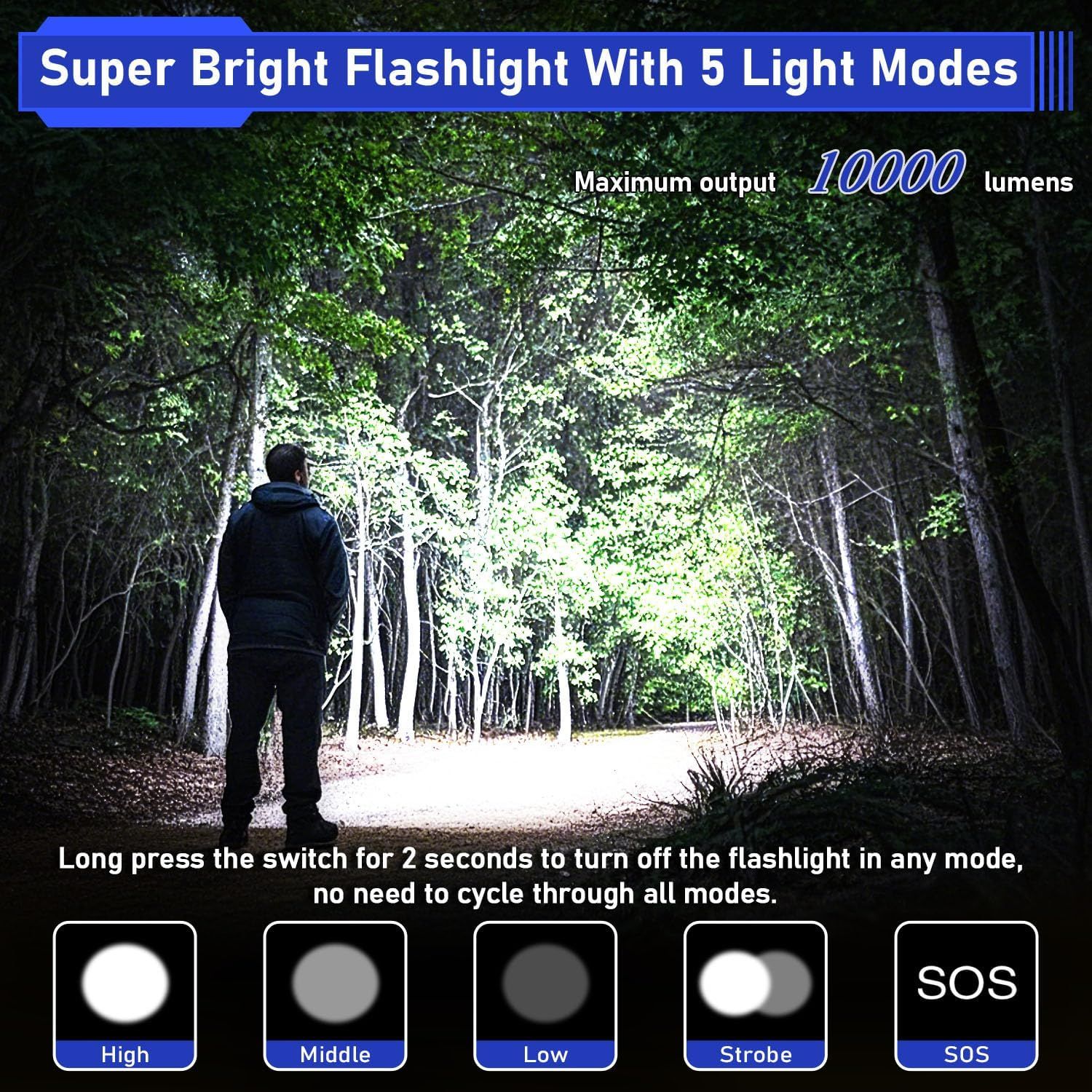 Communicates the flashlight's exceptional brightness performance (10,000 lumens) and versatility with 5 different light modes to reassure shoppers of its power and functionality. Explains how to…