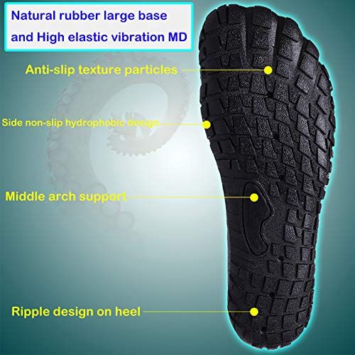 This image breaks down the physical components and structural features of the shoe sole to help shoppers understand the construction and design elements that contribute to comfort, grip, and…