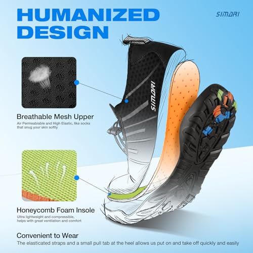 This image breaks down the shoe's physical components—breathable mesh, foam insole, and elastic straps—to help shoppers understand the construction and materials that contribute to comfort and ease…