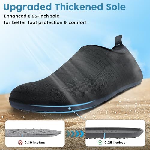 Demonstrates the product's upgraded 0.25-inch sole thickness compared to a thinner 0.19-inch alternative, emphasizing superior foot protection and comfort. Highlights the upgraded thickened sole…
