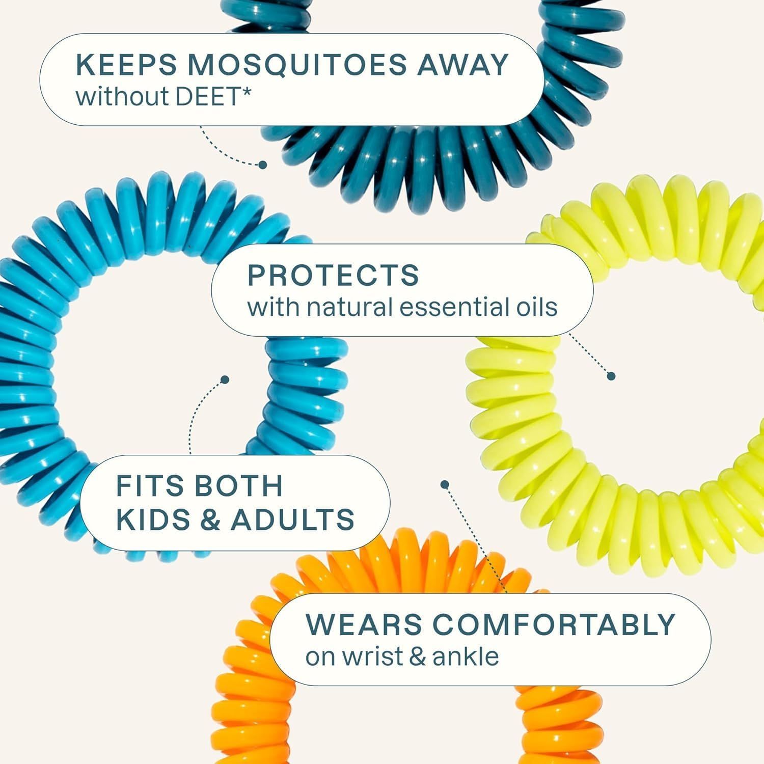 Communicates multiple key benefits of the mosquito repellent bracelets in a visually segmented layout, highlighting safety, protection, versatility, and comfort to appeal to families.