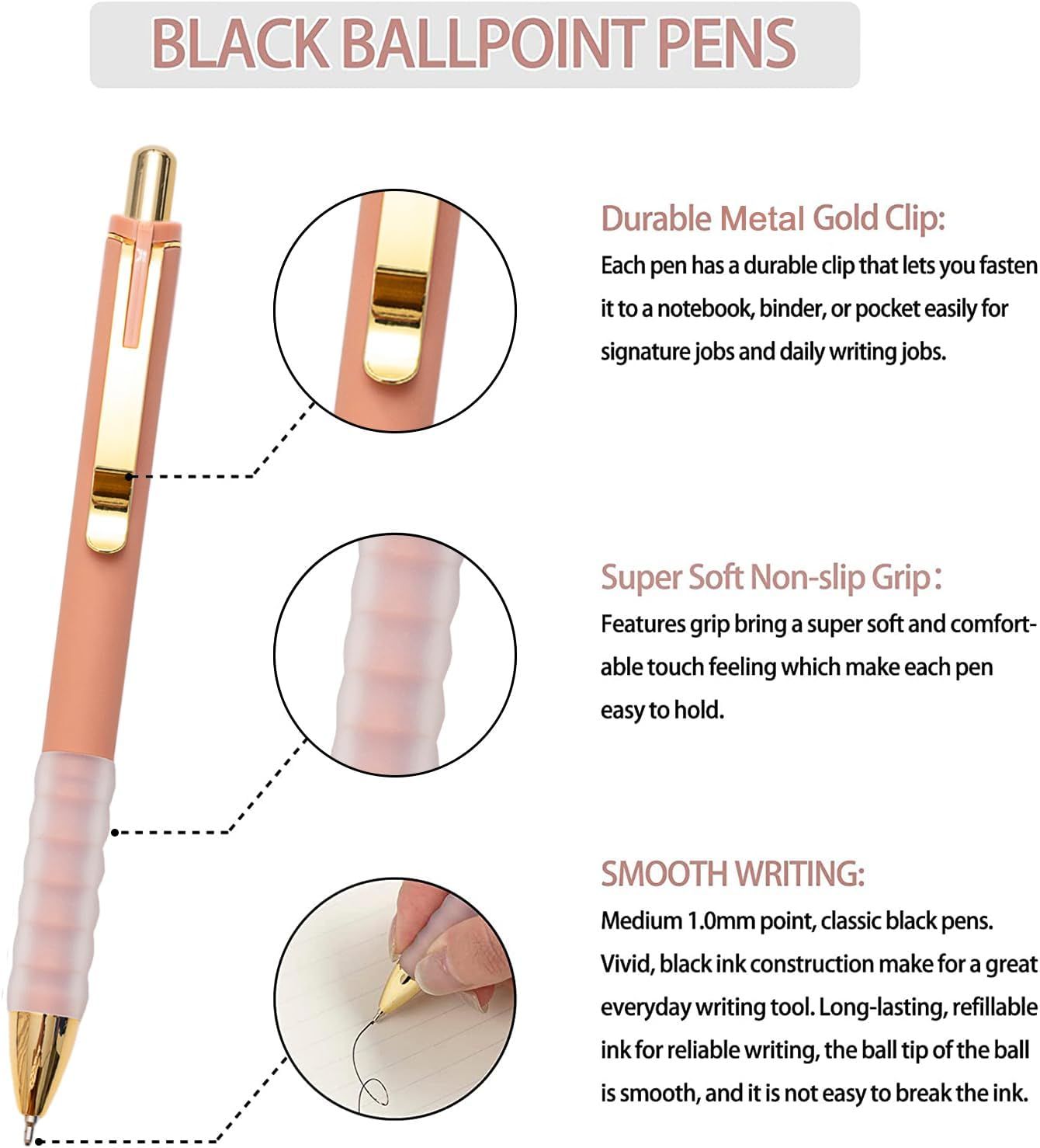 This image breaks down the physical components and features of the ballpoint pen, highlighting the gold clip, non-slip grip, and smooth writing tip to help shoppers understand the product's…