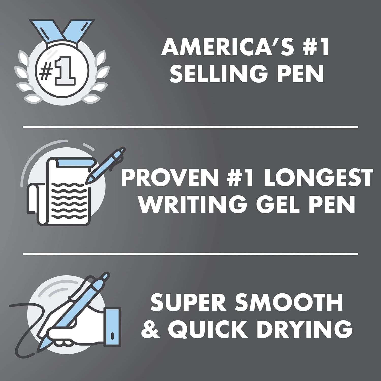 Communicates multiple distinct selling benefits in a segmented layout to establish market leadership, longevity, and superior writing performance.