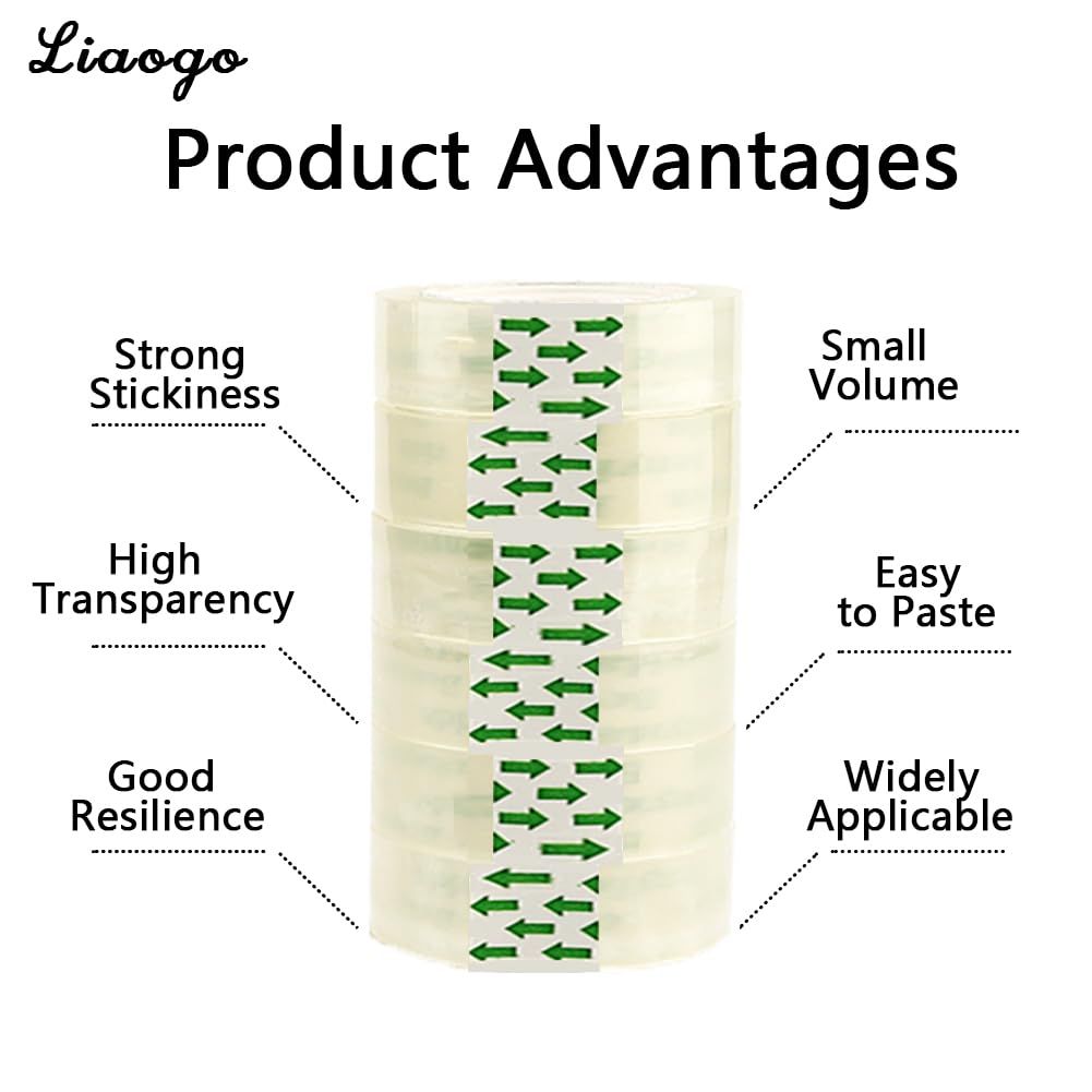 Communicates six distinct product advantages in a segmented layout to show shoppers the comprehensive benefits of this tape product.