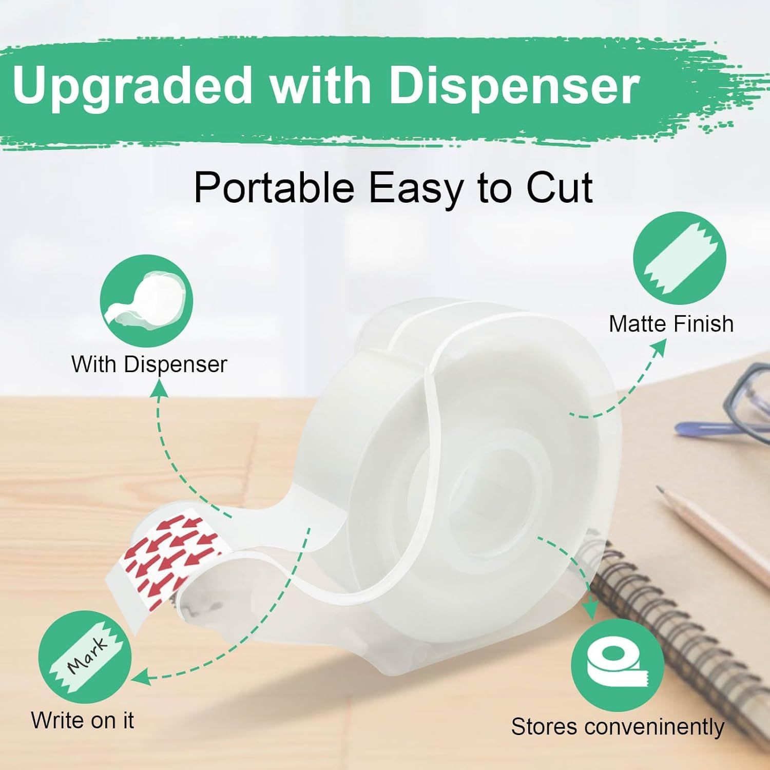 Communicates multiple distinct benefits of the upgraded tape dispenser through a segmented layout with callouts, showing it includes a dispenser, has a matte finish for writing, stores conveniently,…