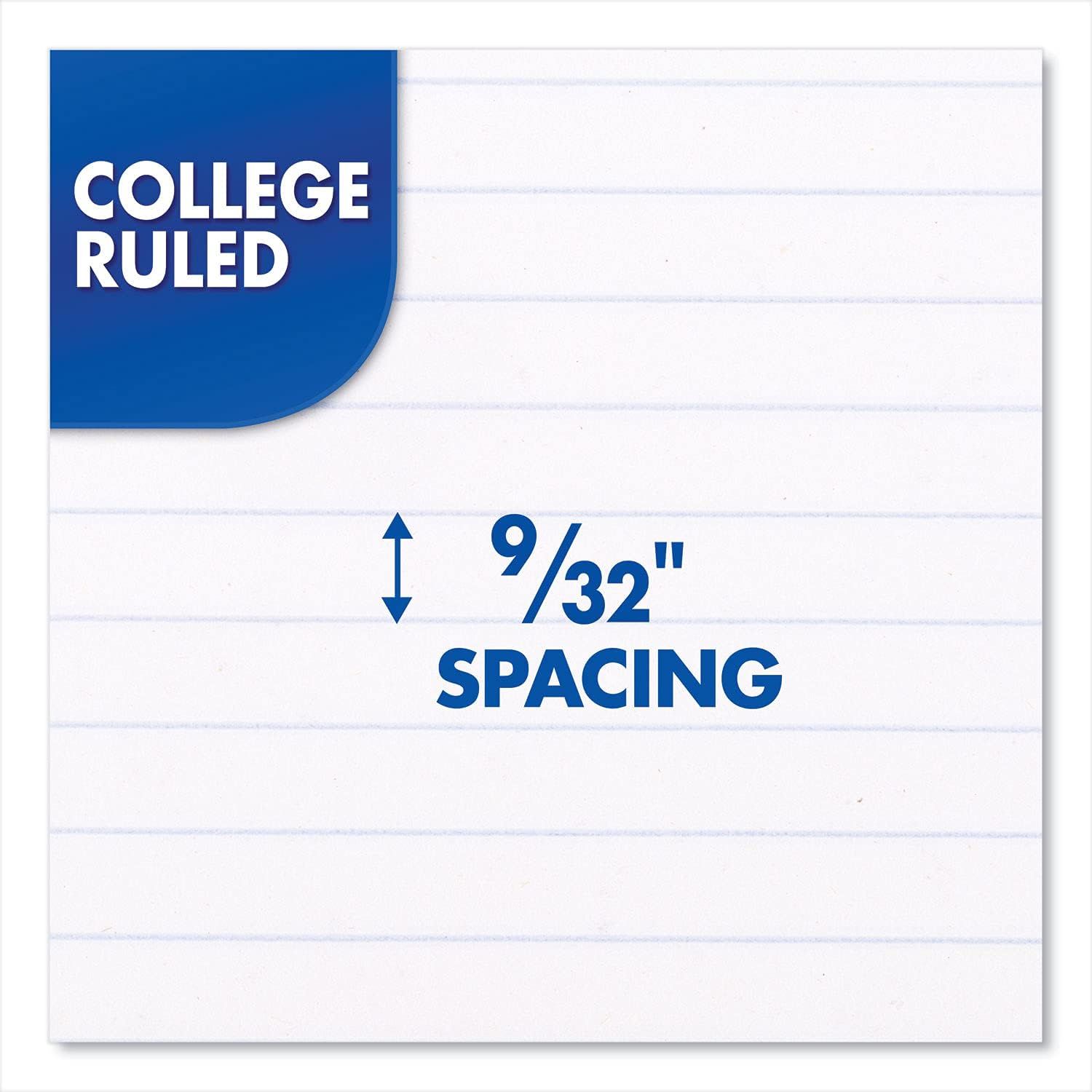 Communicates the exact line spacing specification (9/32 inch) of the college-ruled paper to help shoppers understand the product's physical dimensions and suitability for their writing needs.…