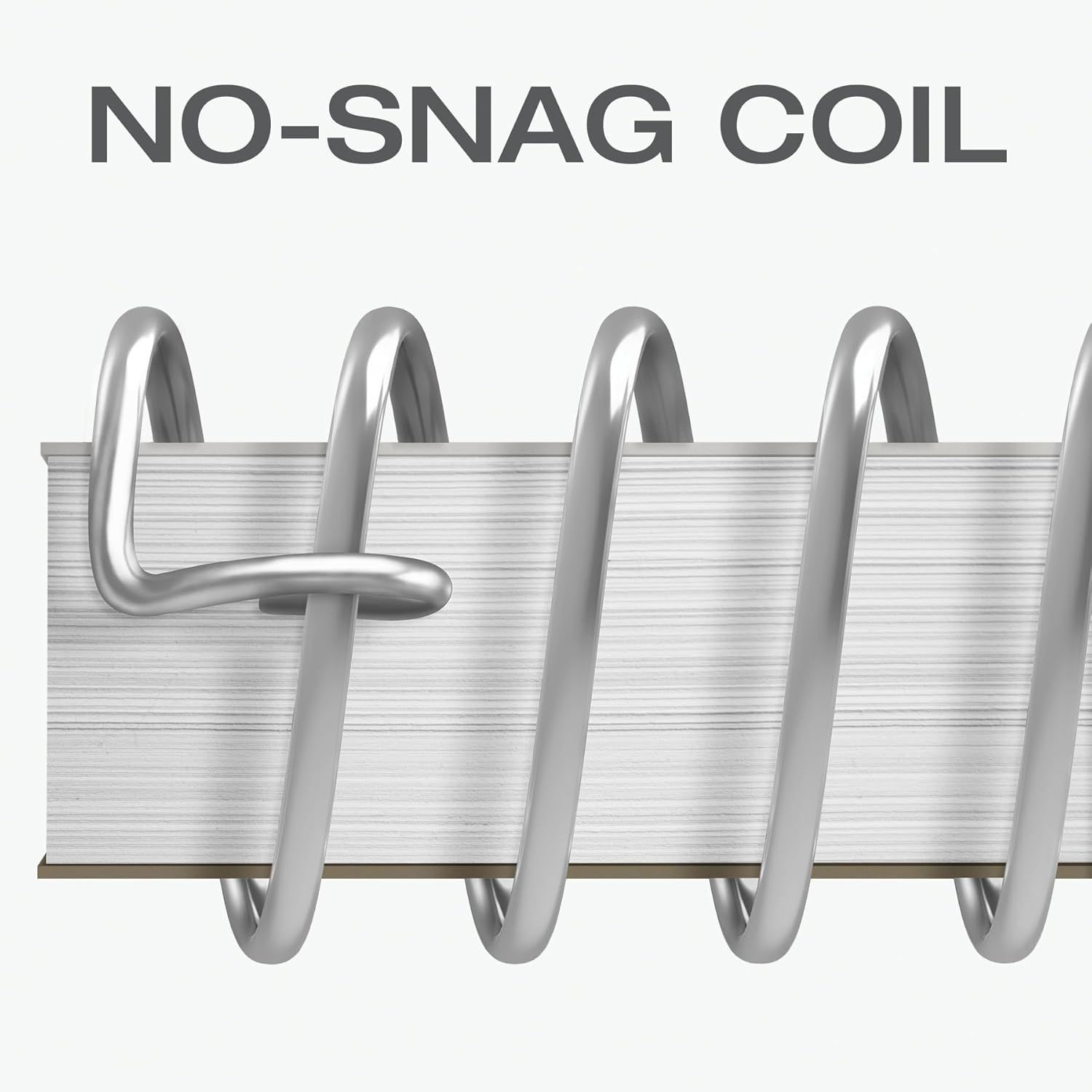 Highlights the unique coil structure that prevents snagging, demonstrating the physical design feature that differentiates this product from standard coils.