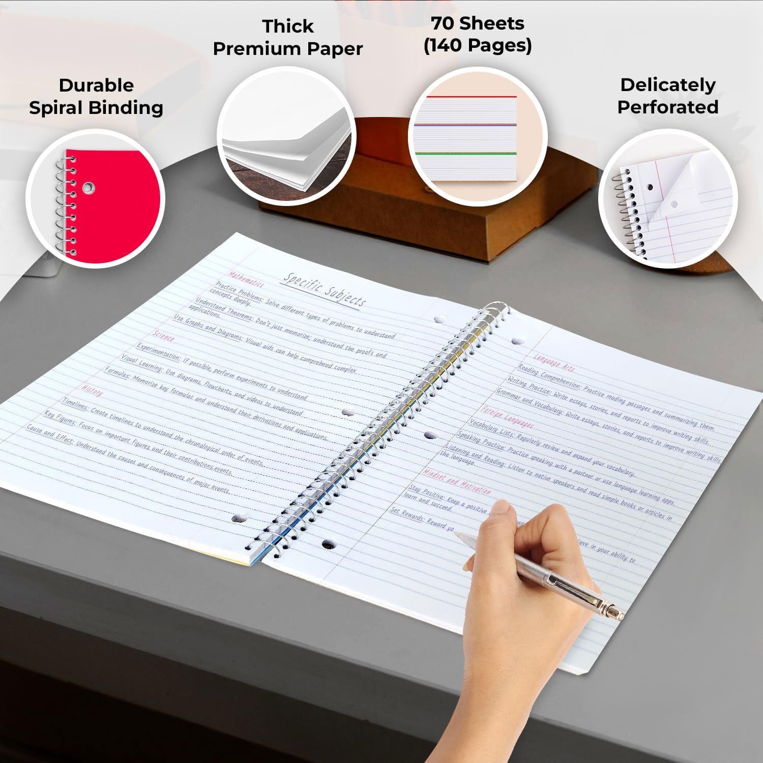 Communicates multiple distinct product features in a segmented layout with callout circles, showing shoppers the notebook's quality construction, page count, and perforation for easy tear-out.