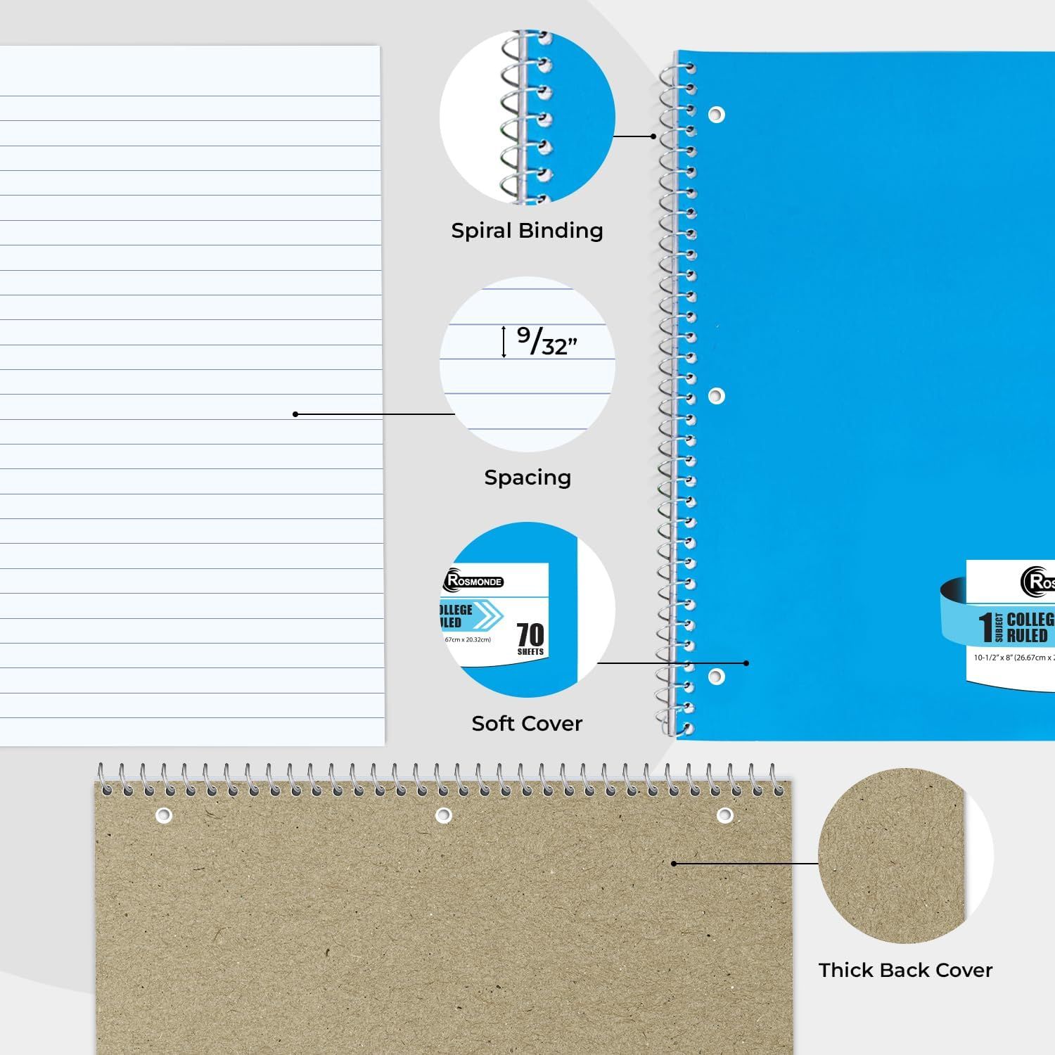 This image breaks down the physical components and construction features of the notebook to help shoppers understand the product's build quality and structural details.