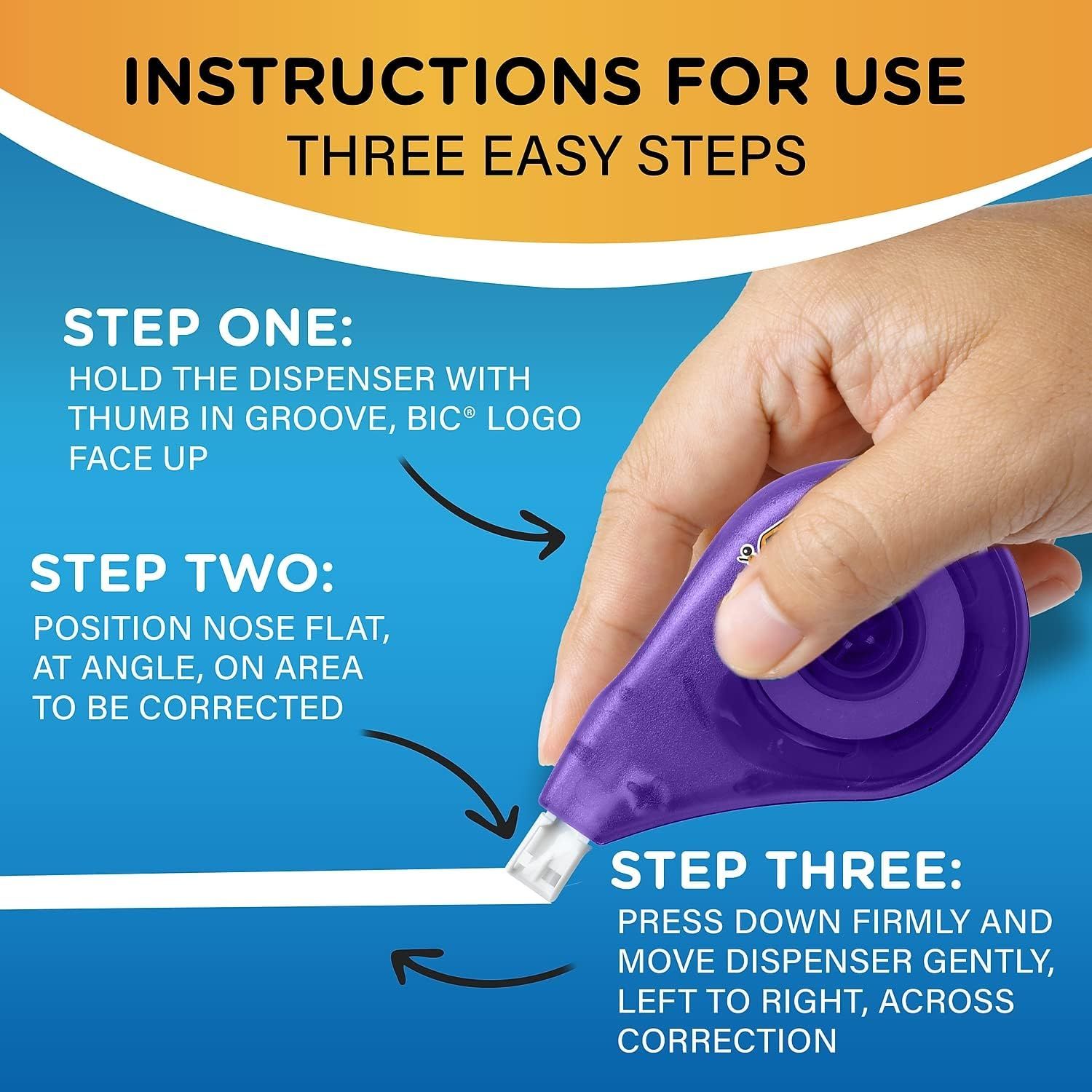 Provides clear, sequential instructions on how to properly use the correction dispenser, making the product easy to understand and use for shoppers.