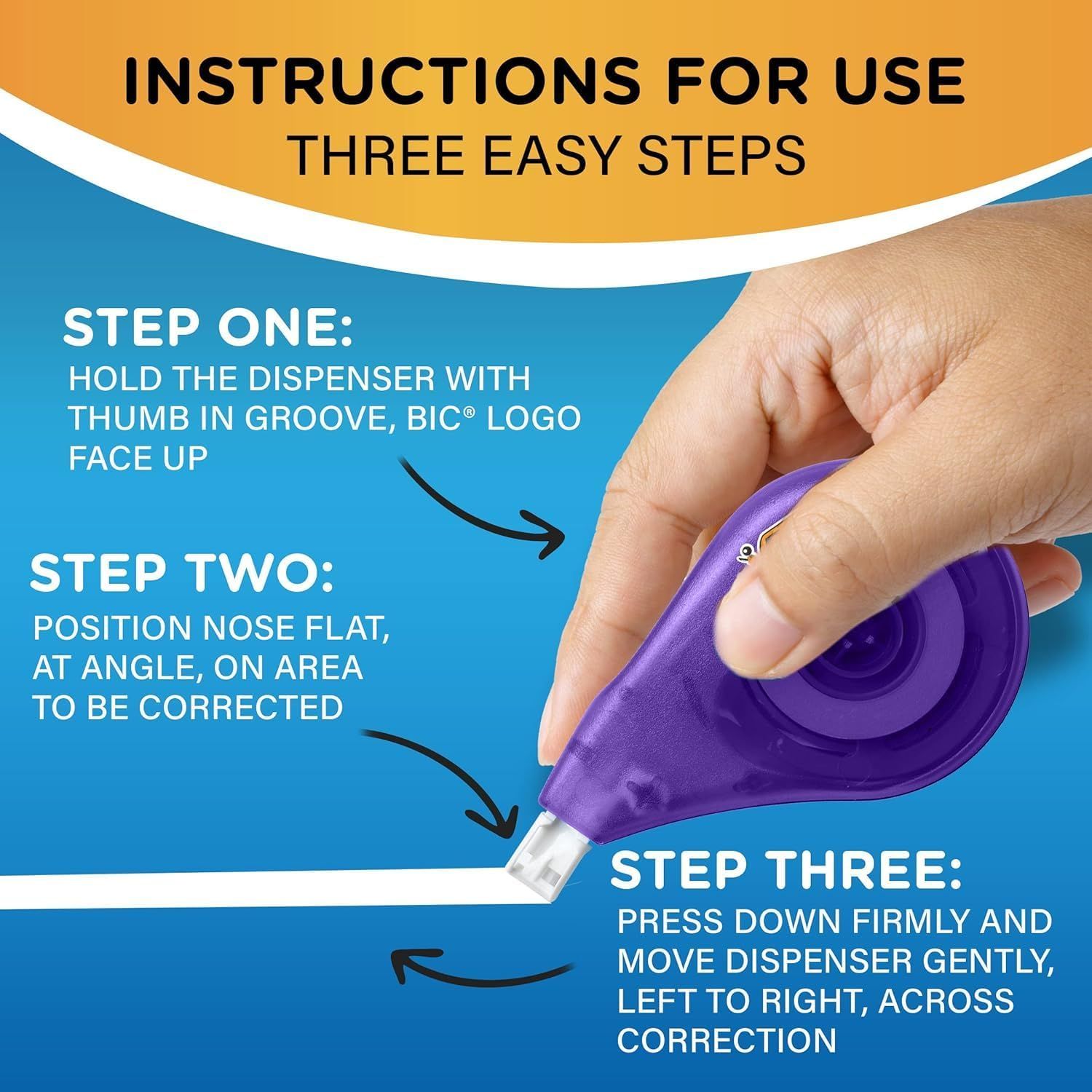 Provides clear, numbered step-by-step instructions to teach shoppers how to properly use the correction dispenser, reducing confusion and increasing confidence in product use.